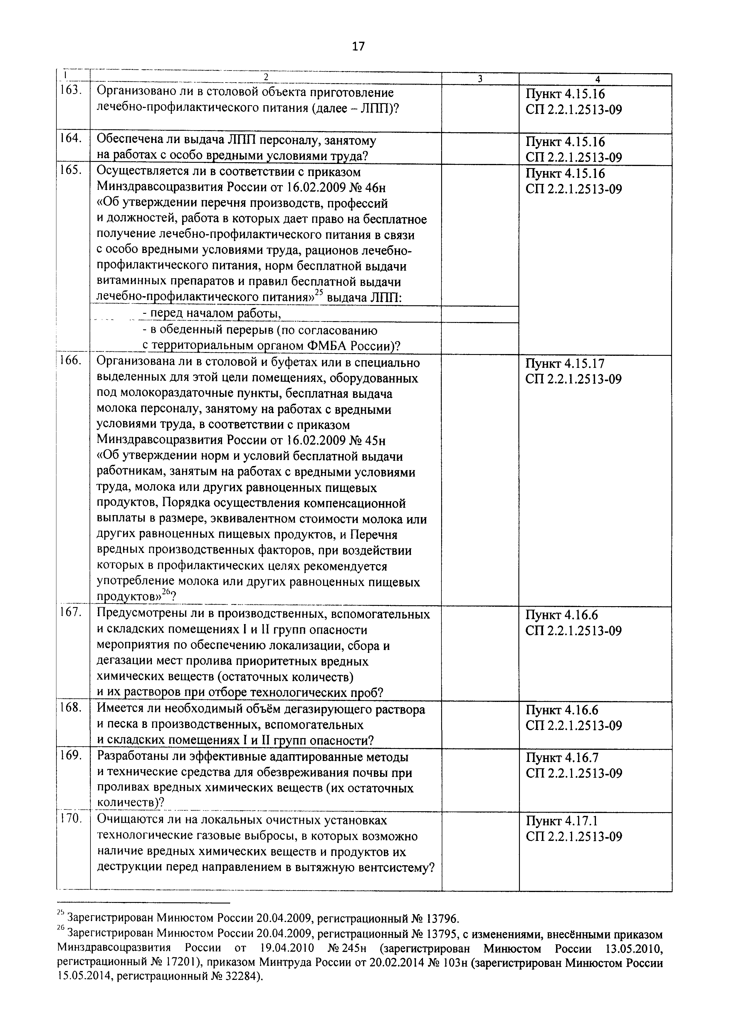 Скачать Форма проверочного листа (списка контрольных вопросов) при  осуществлении федерального государственного санитарно-эпидемиологического  надзора за соблюдением обязательных требований хозяйствующими субъектами,  осуществляющими деятельность на ...