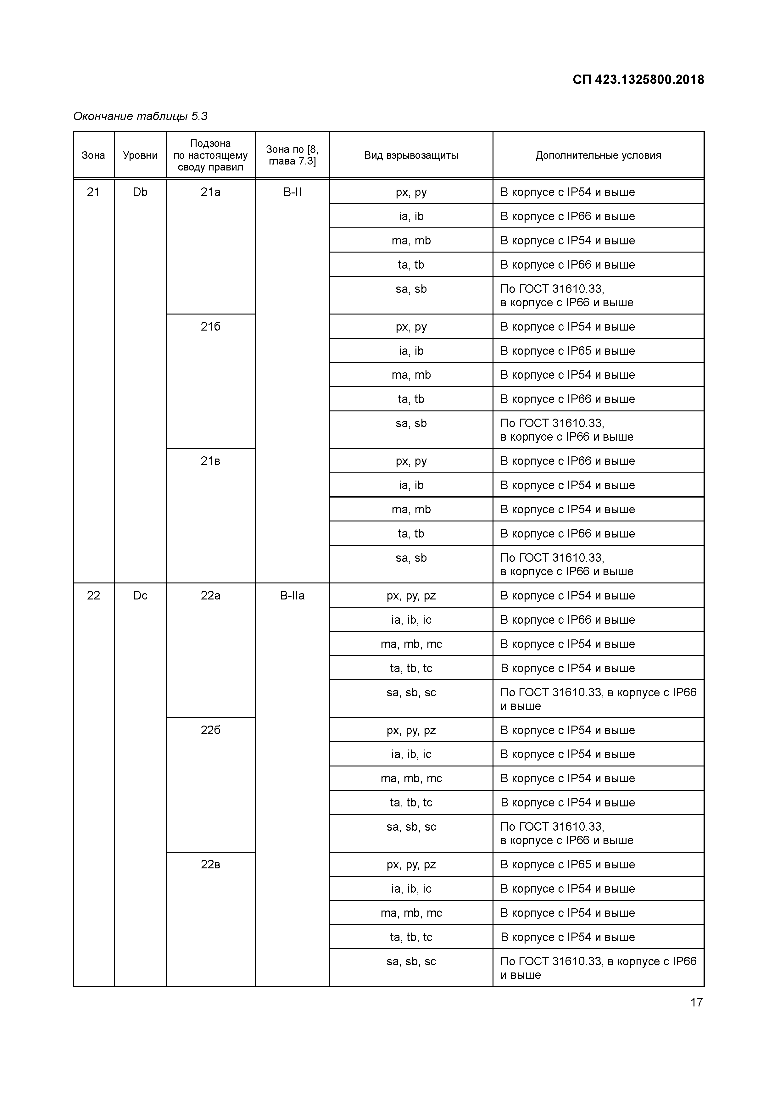 СП 423.1325800.2018