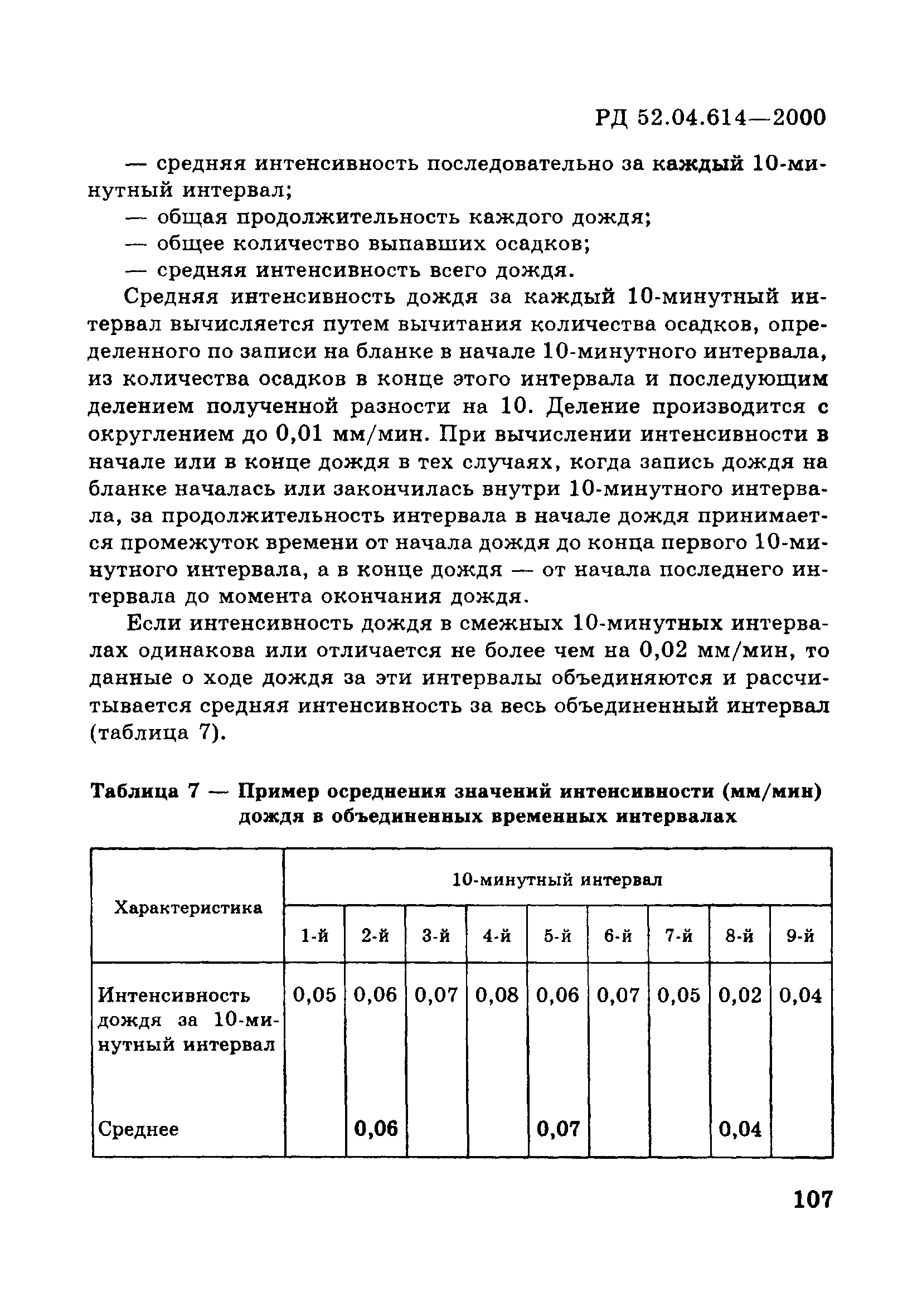 РД 52.04.614-2000