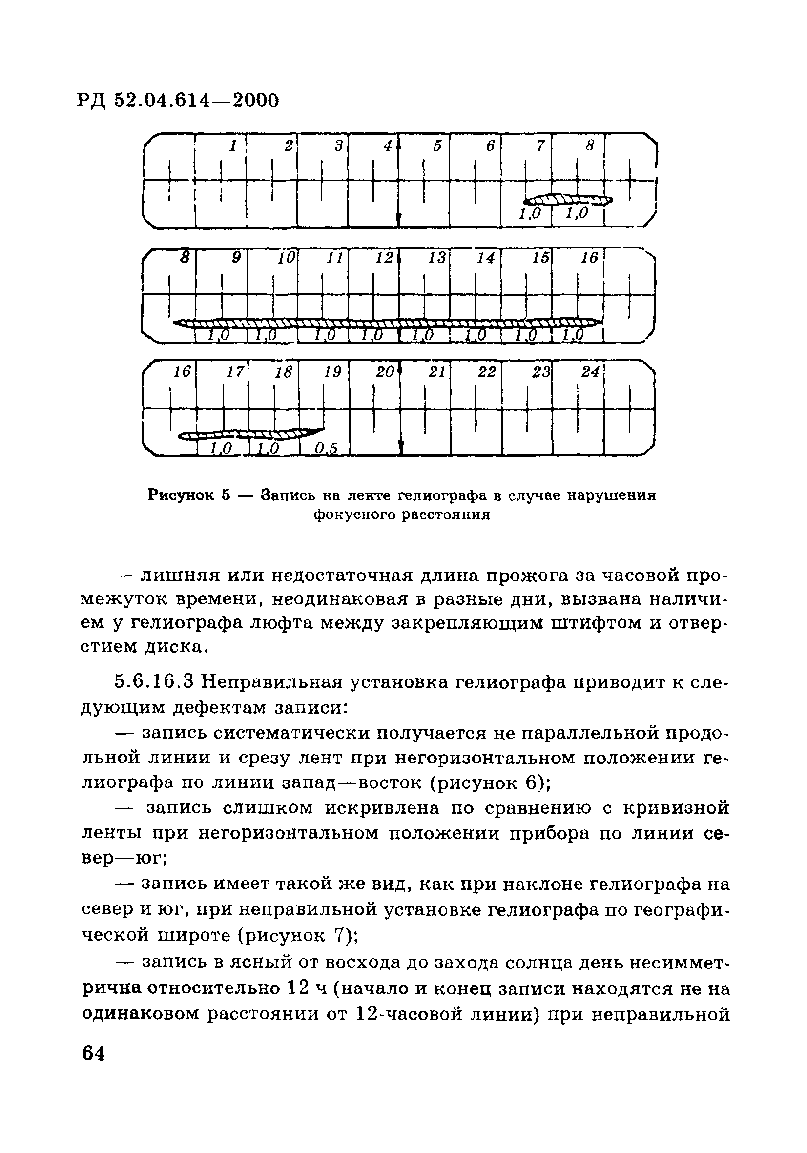 РД 52.04.614-2000