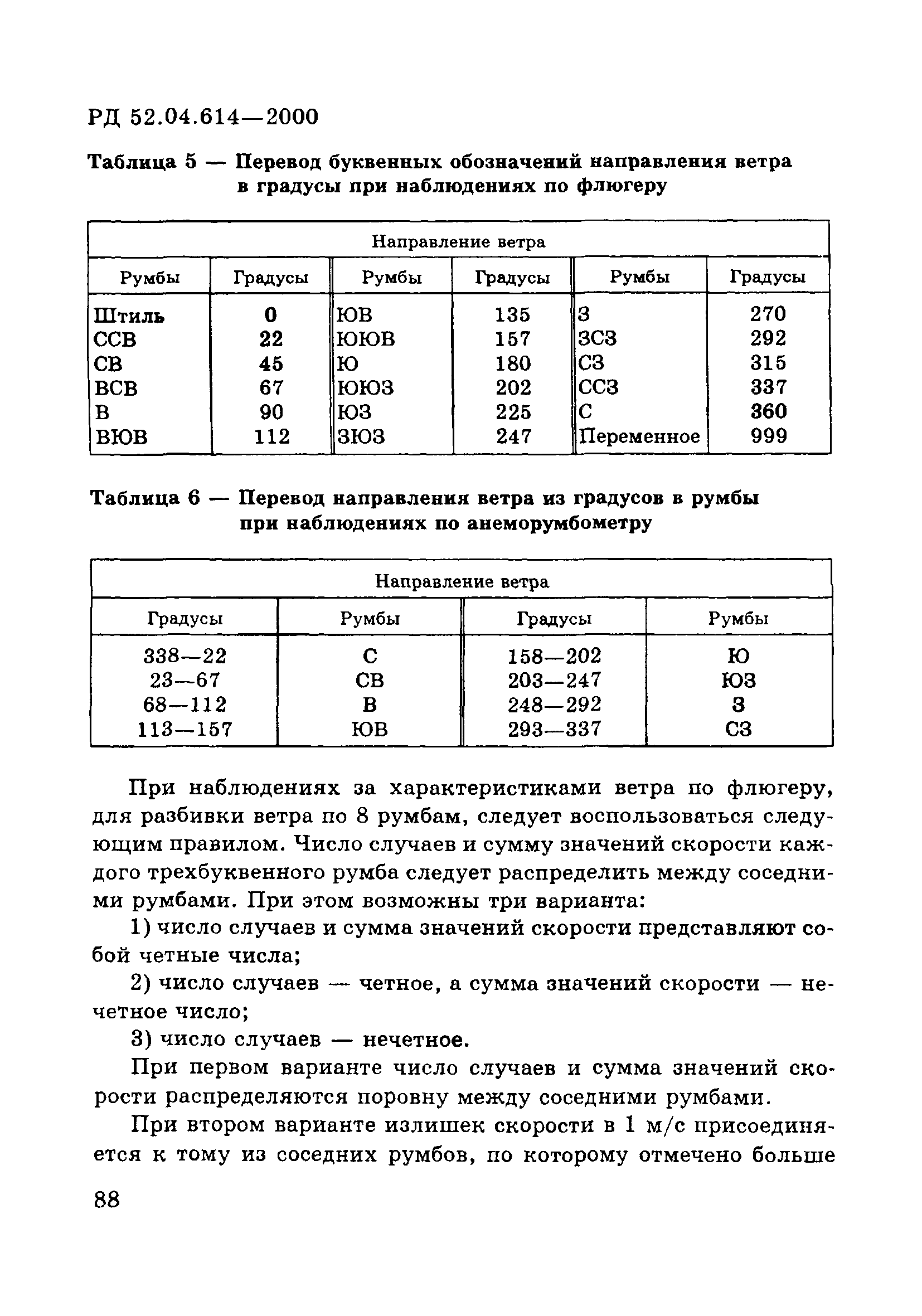 РД 52.04.614-2000