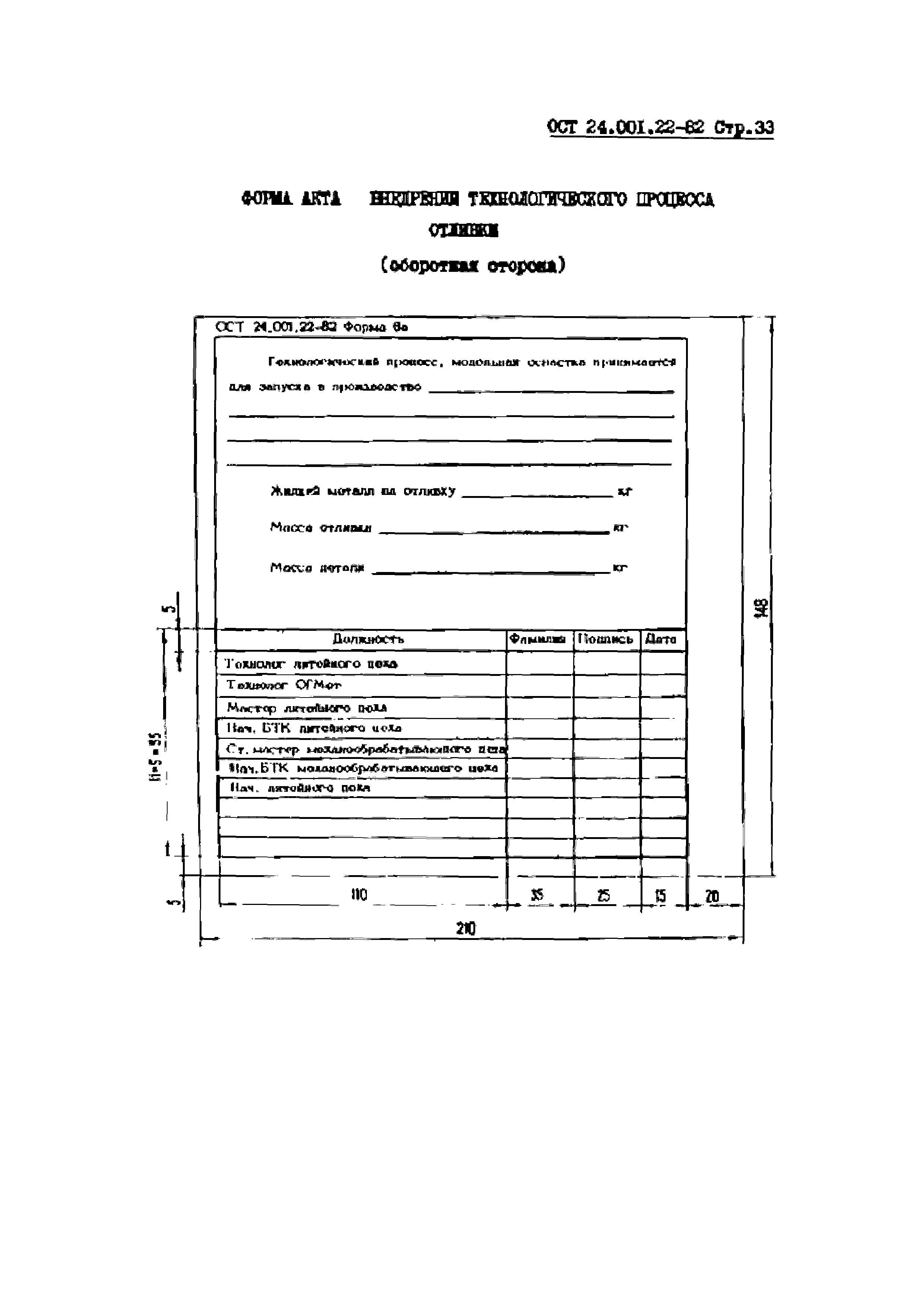 ОСТ 24.001.22-82