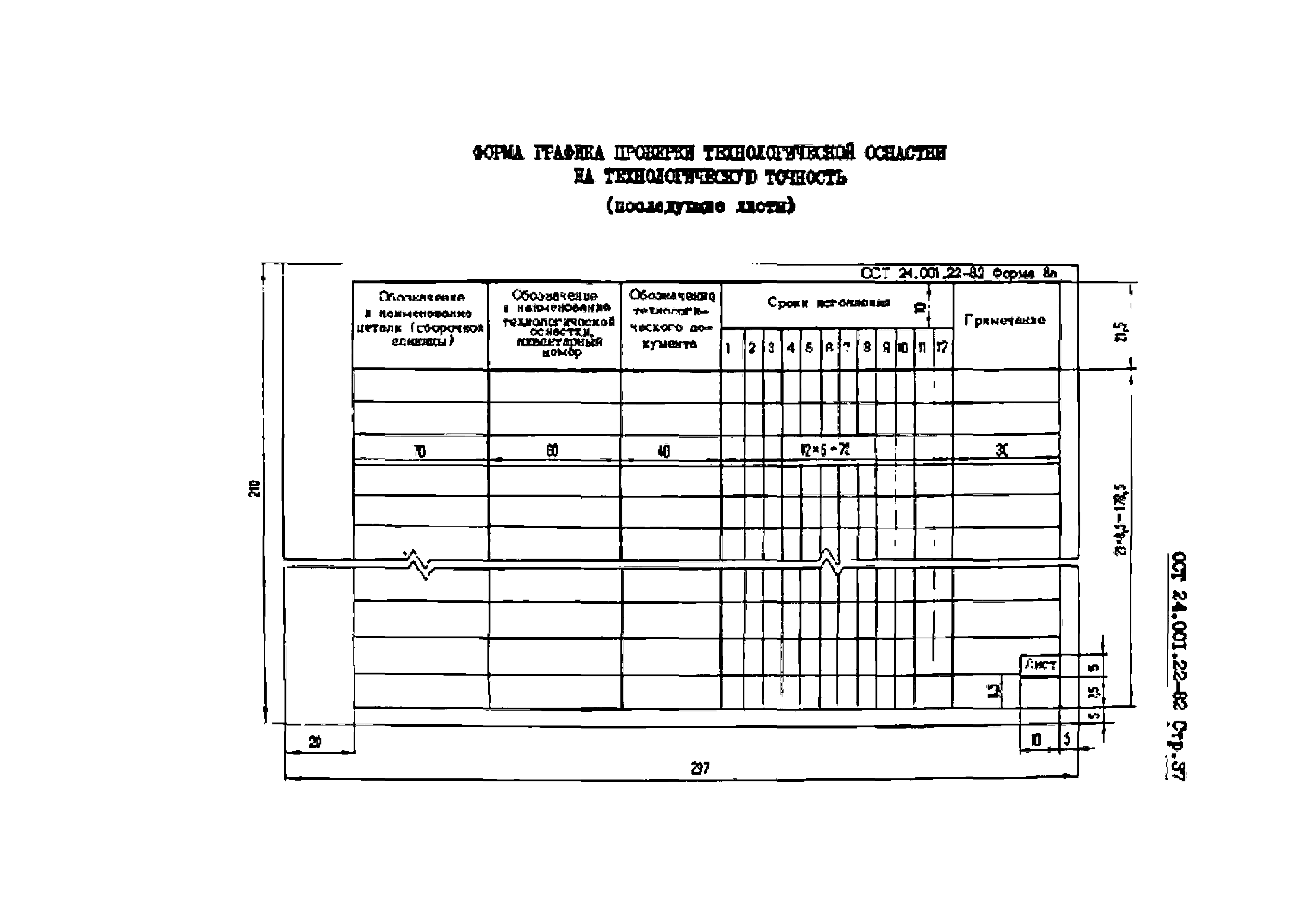 ОСТ 24.001.22-82