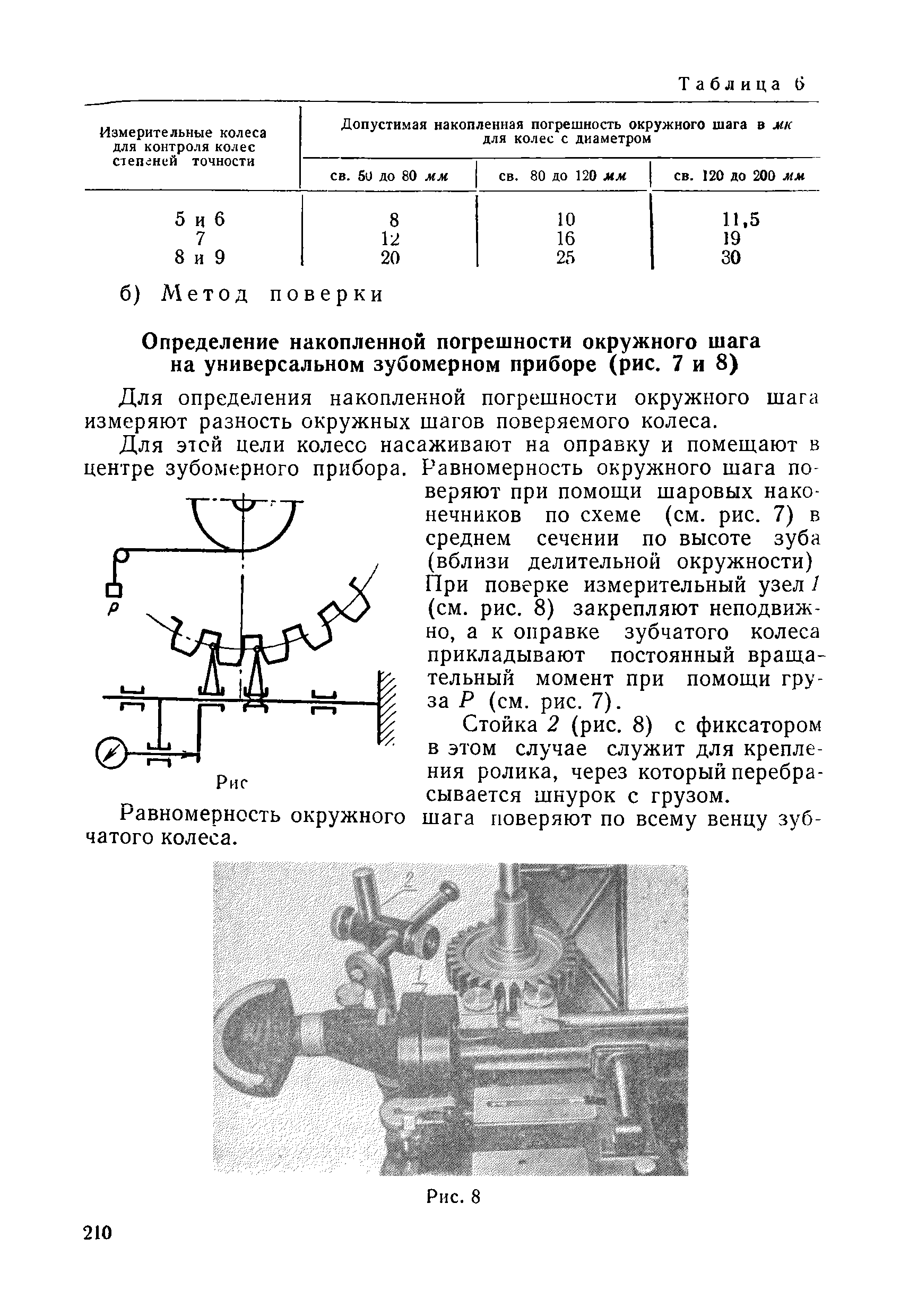 Методические указания 248