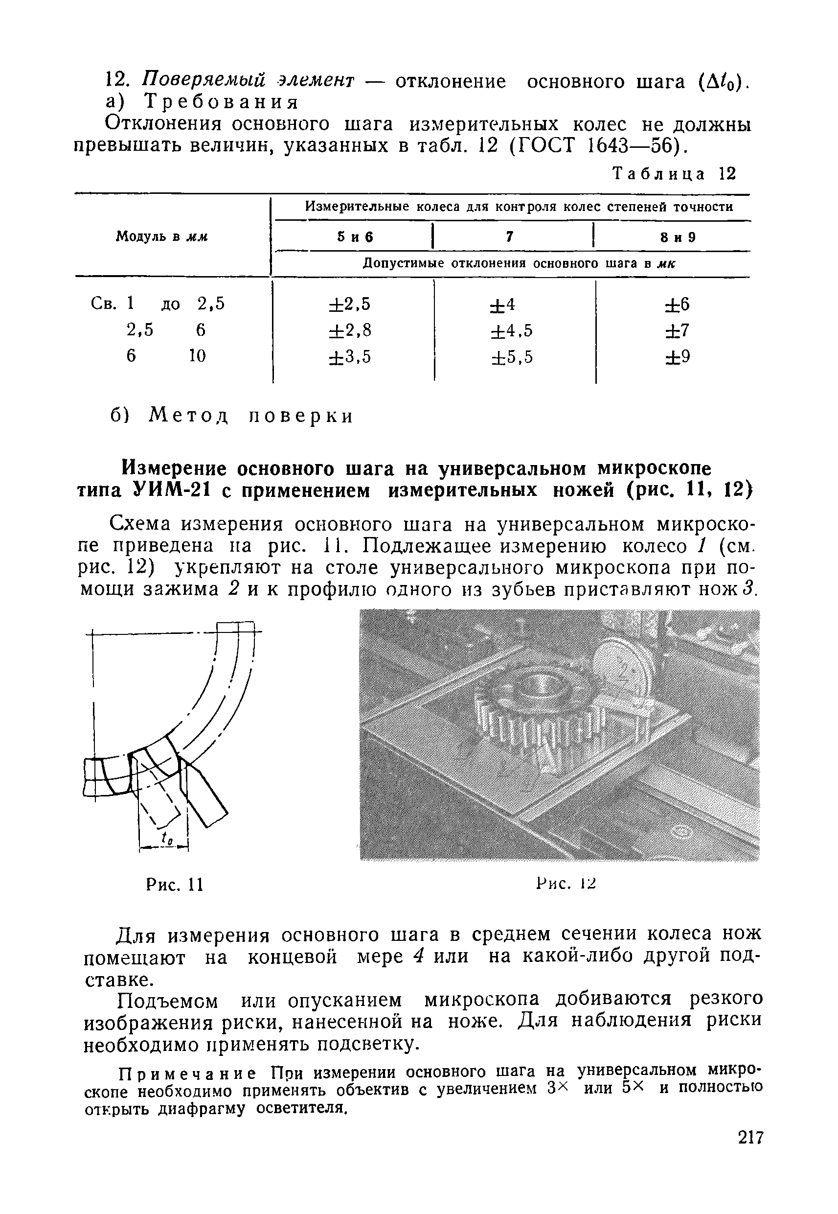 Методические указания 248