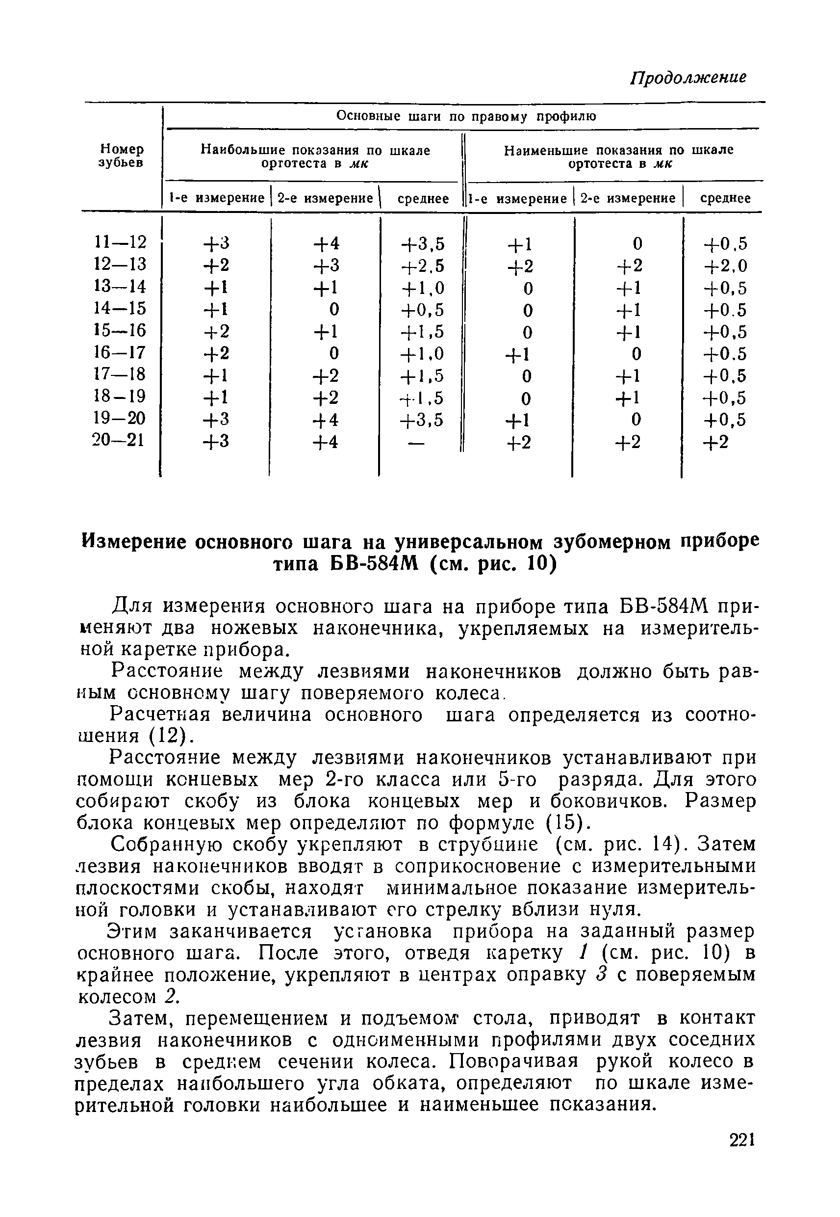 Методические указания 248