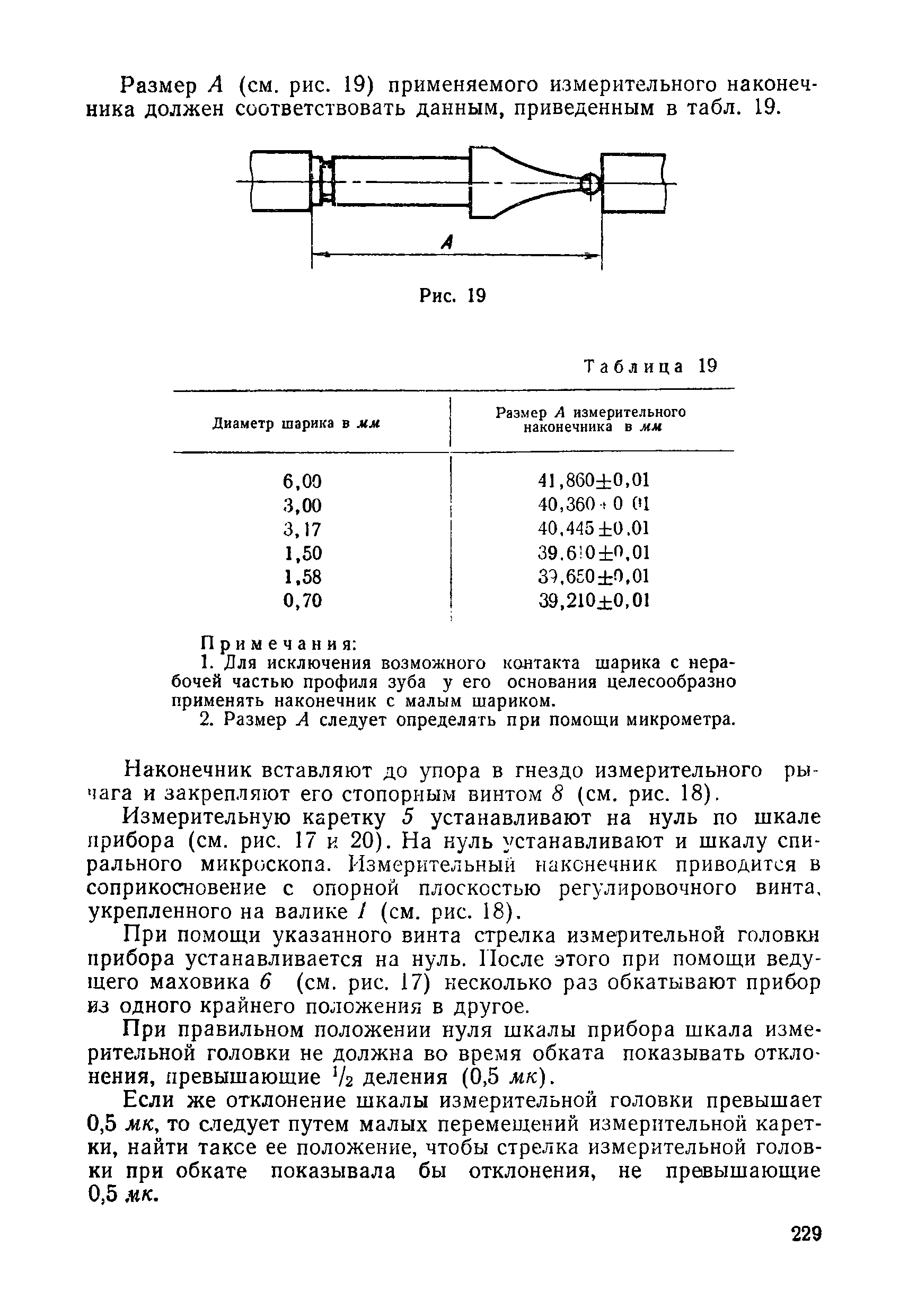 Методические указания 248