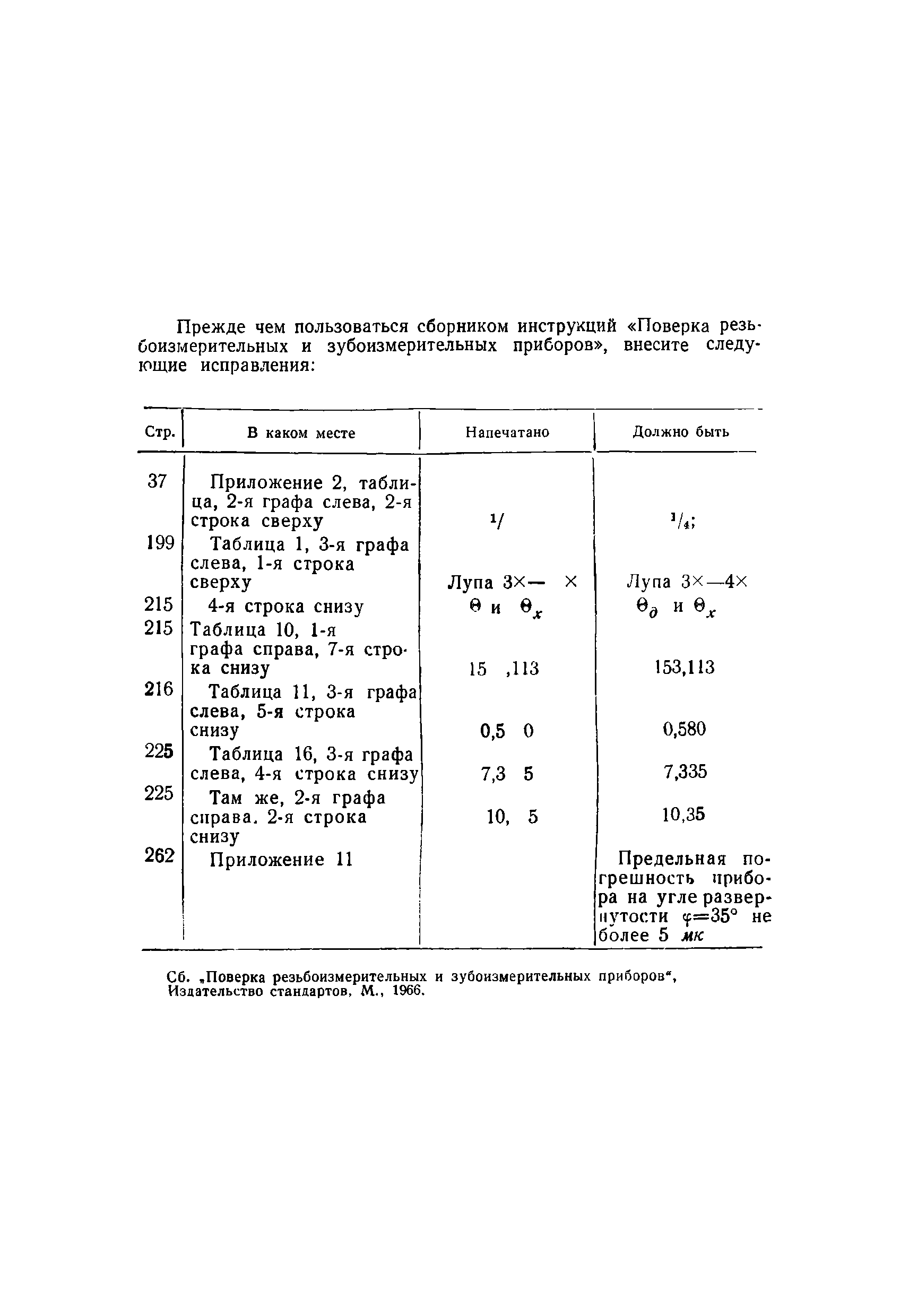 Методические указания 248