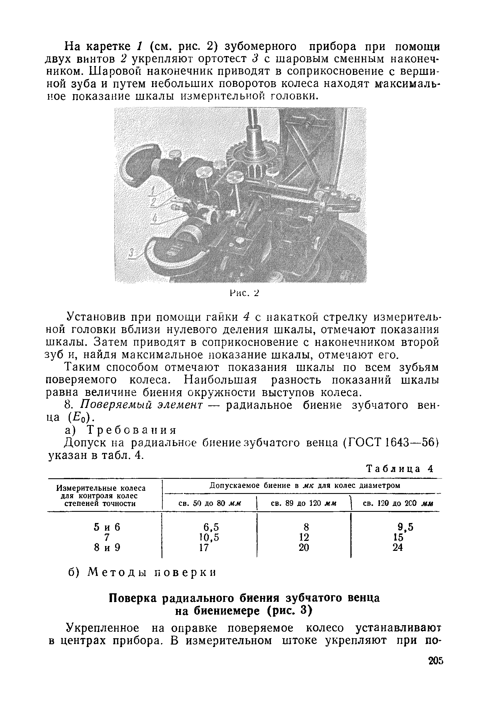 Методические указания 248