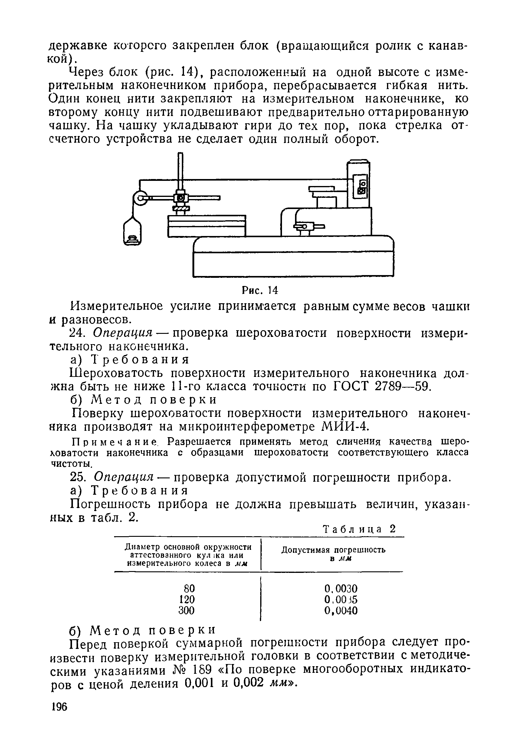 Методические указания 239