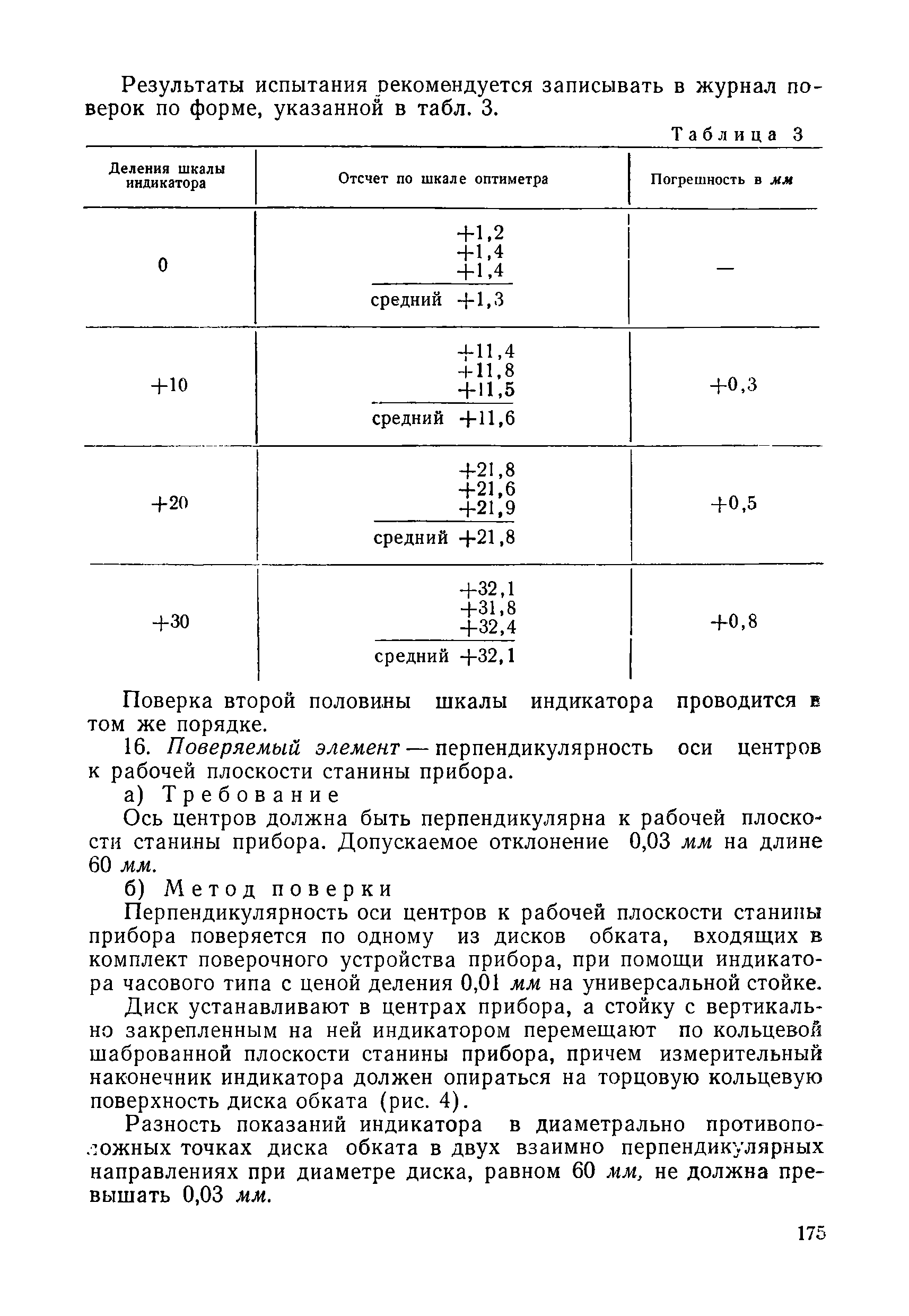 Методические указания 202