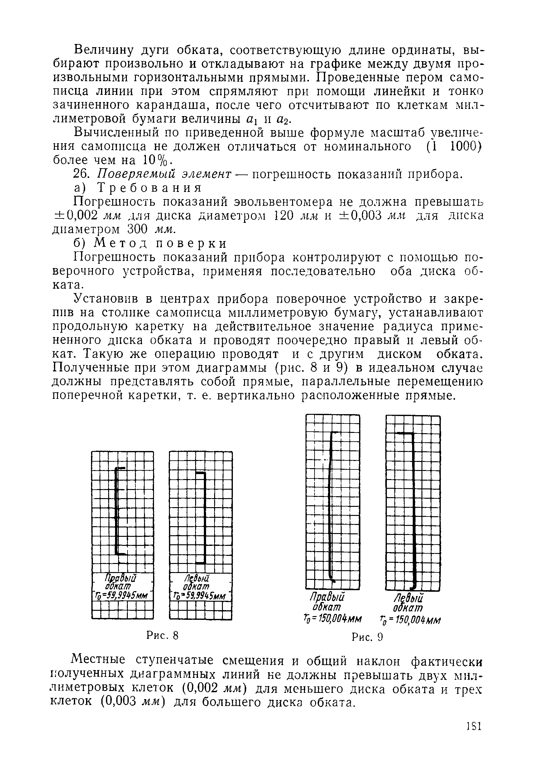 Методические указания 202