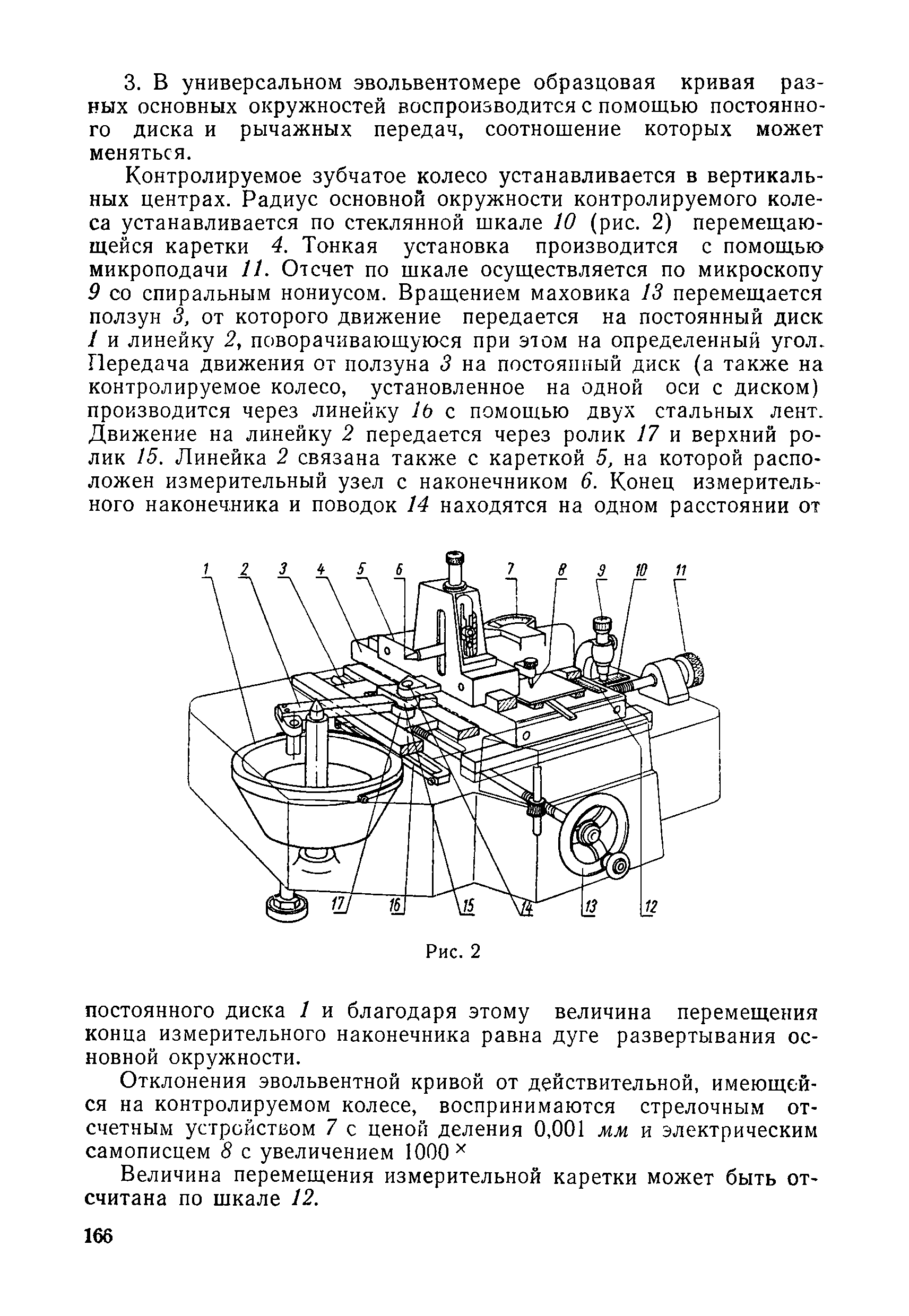 Методические указания 202