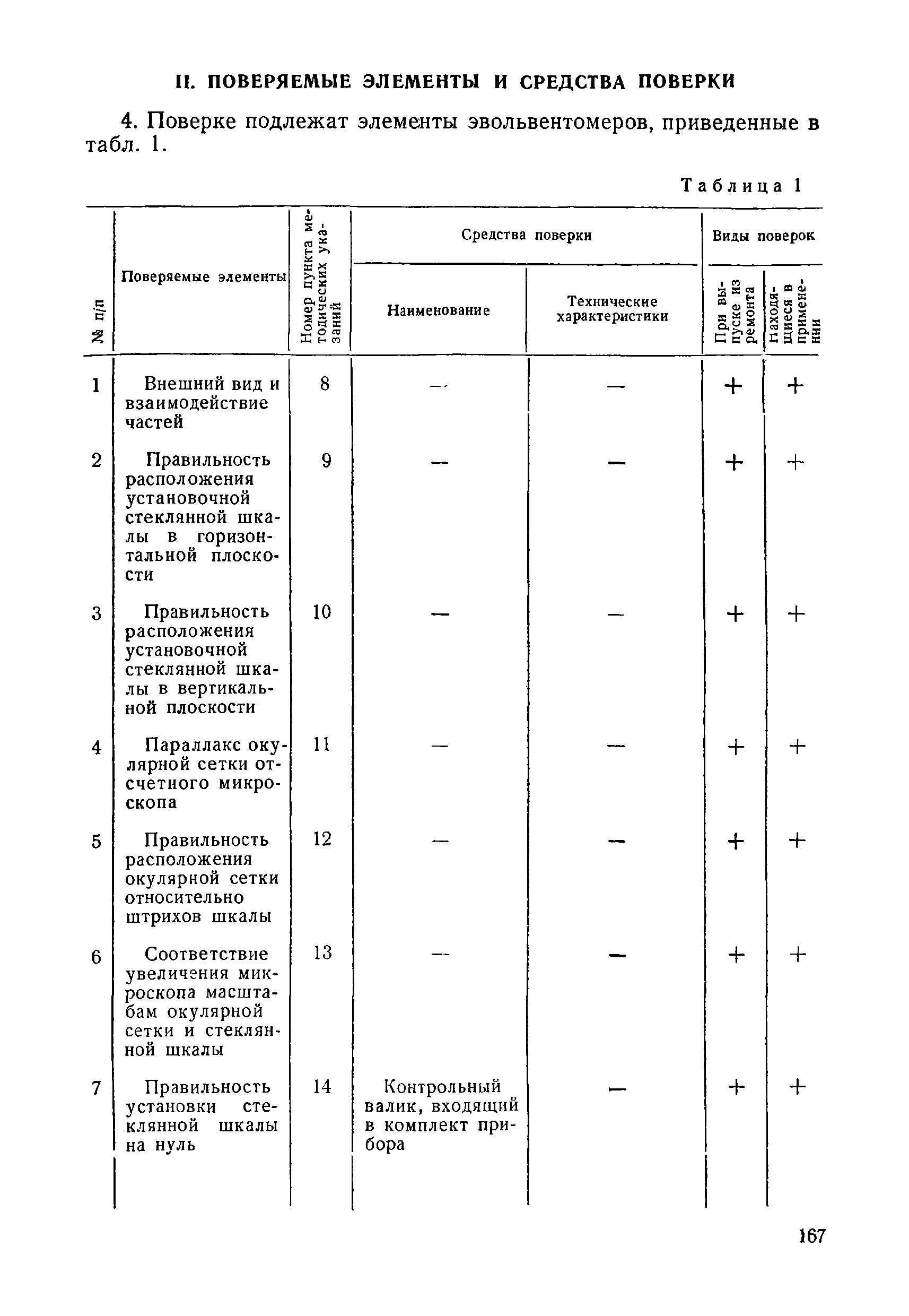 Методические указания 202