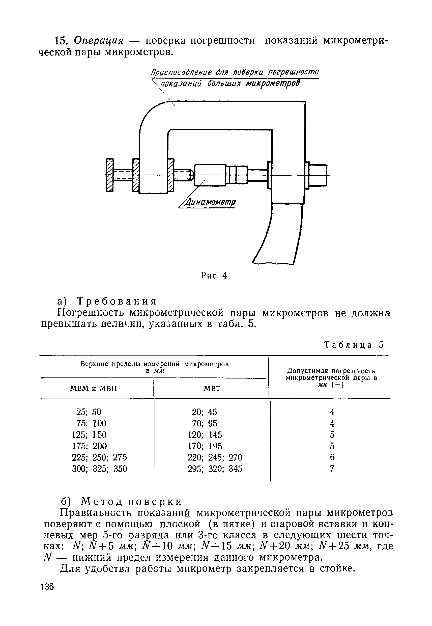 Инструкция 125-64