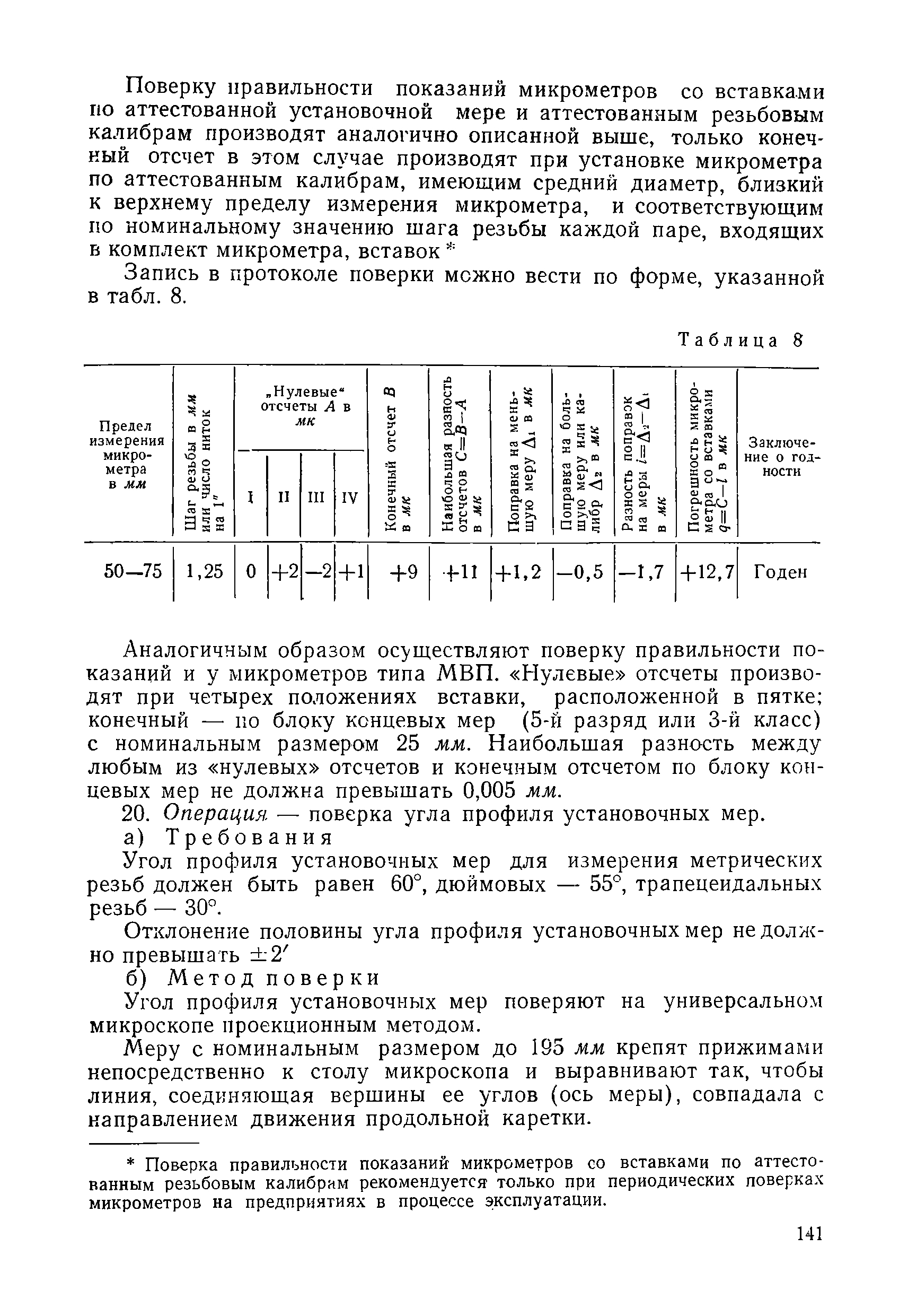 Инструкция 125-64