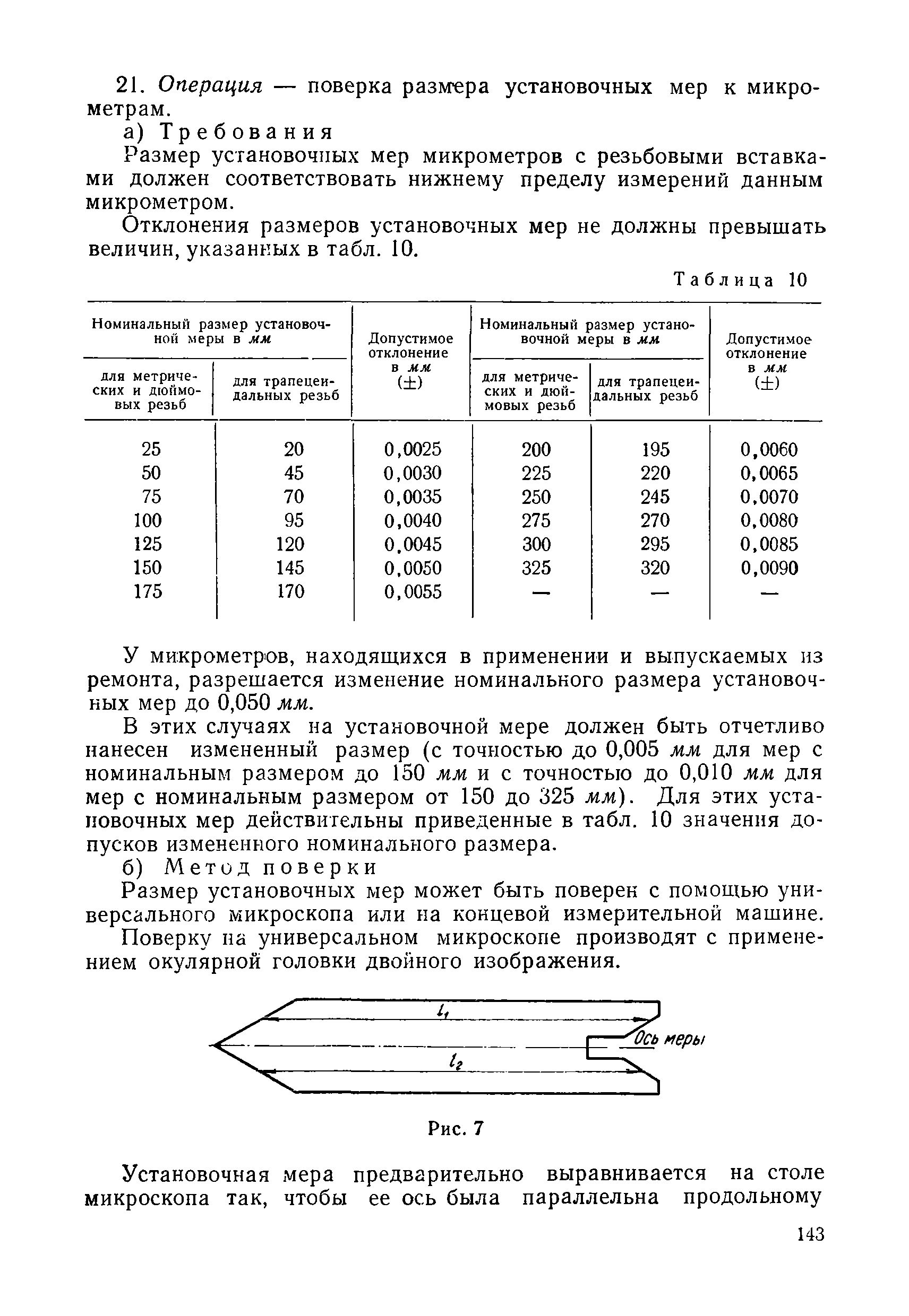 Инструкция 125-64