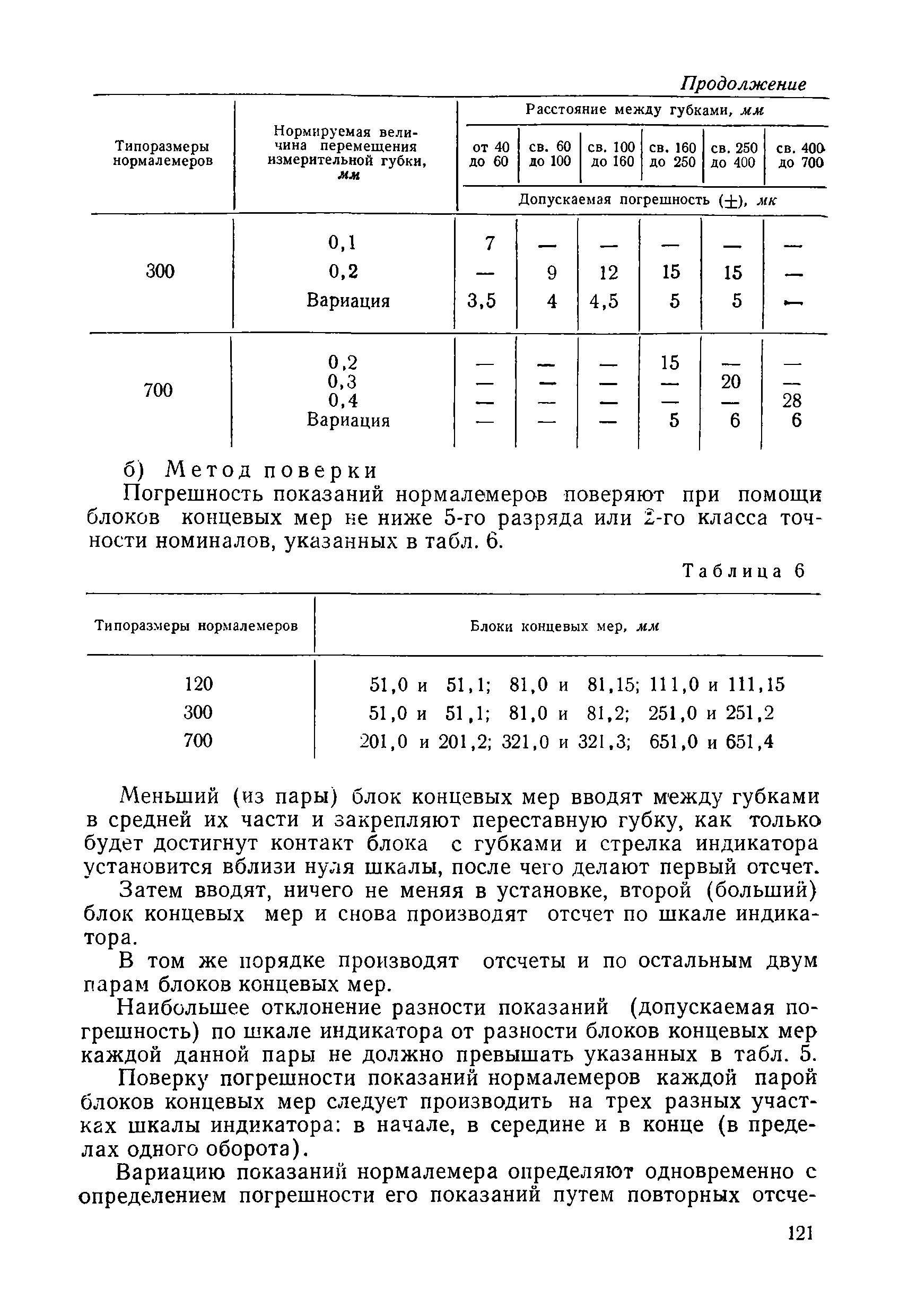 Инструкция 121-62