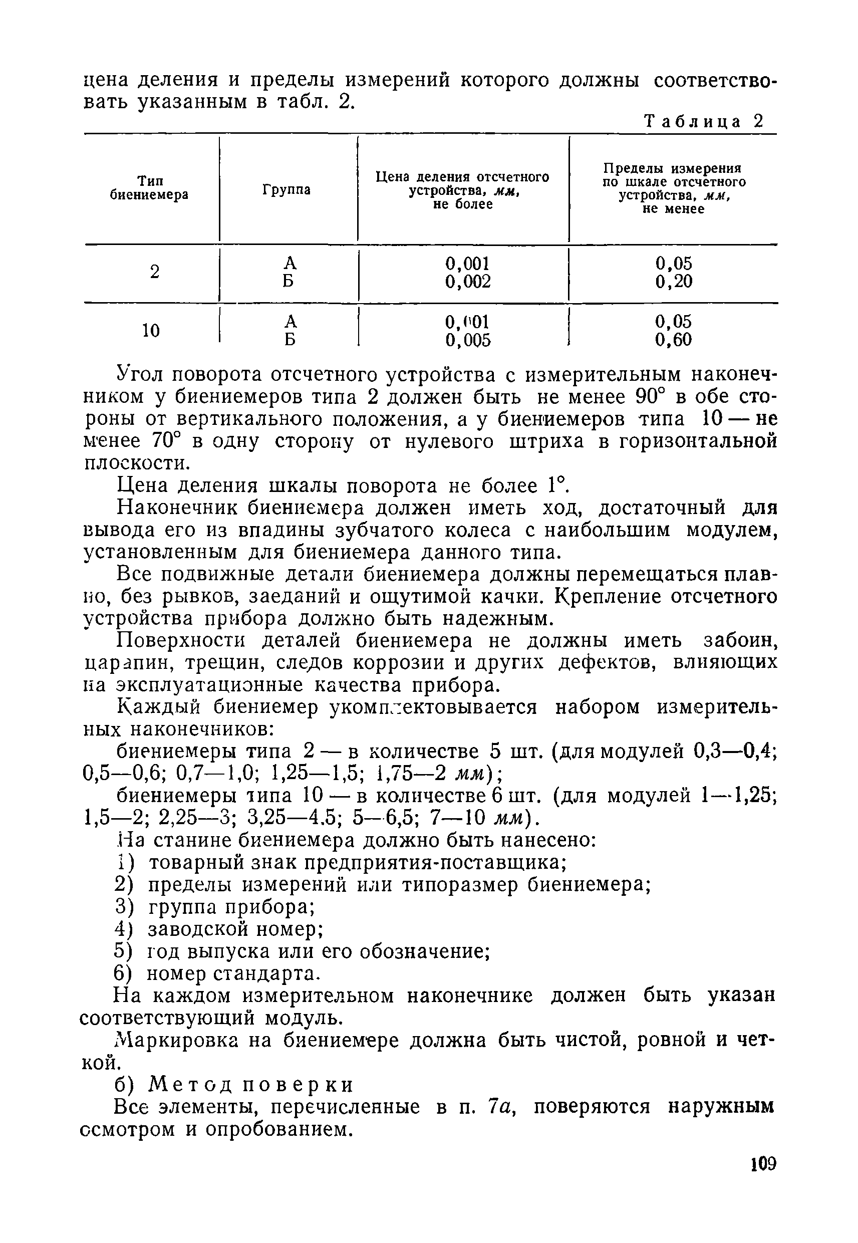 Инструкция 119-62