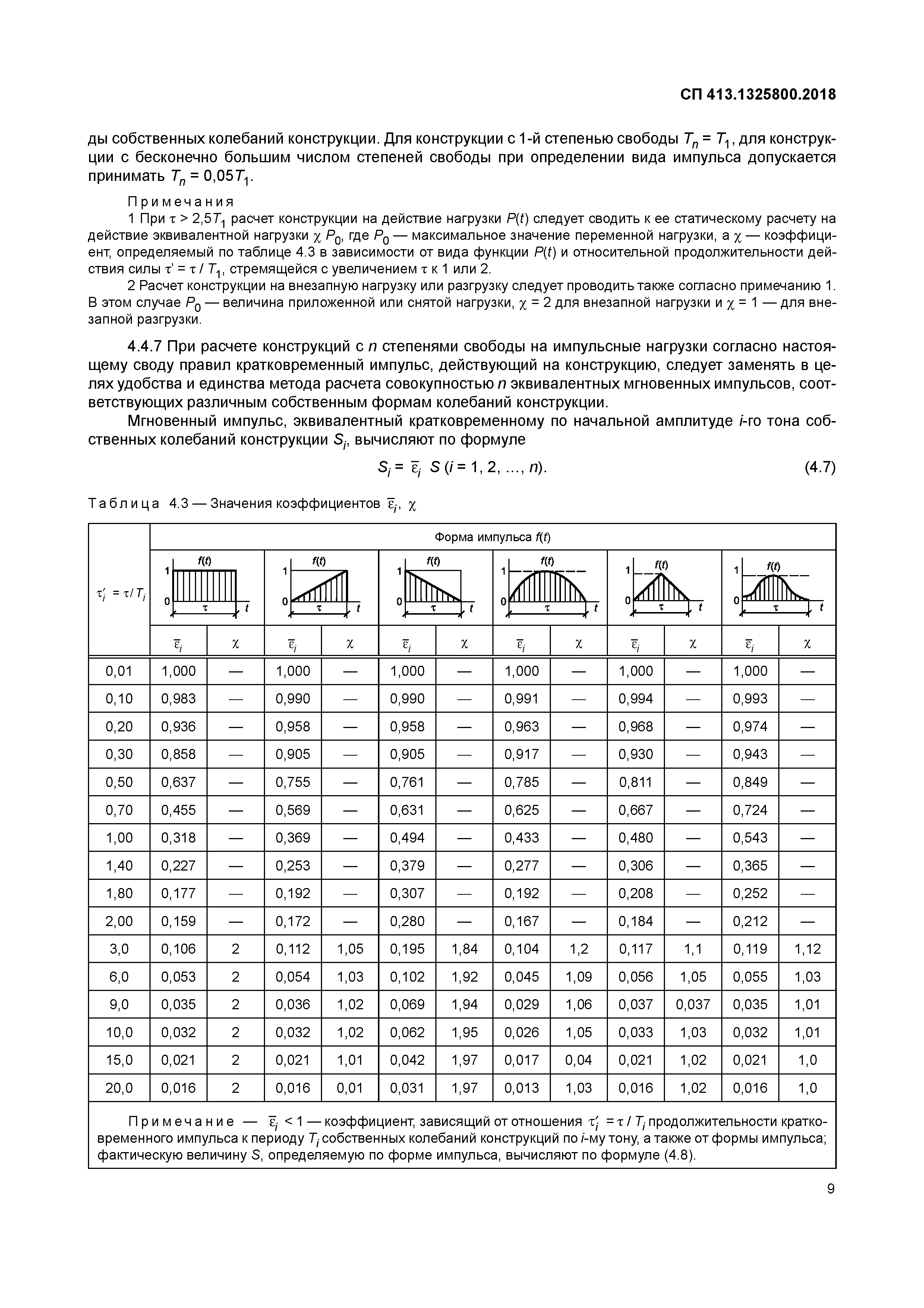 СП 413.1325800.2018