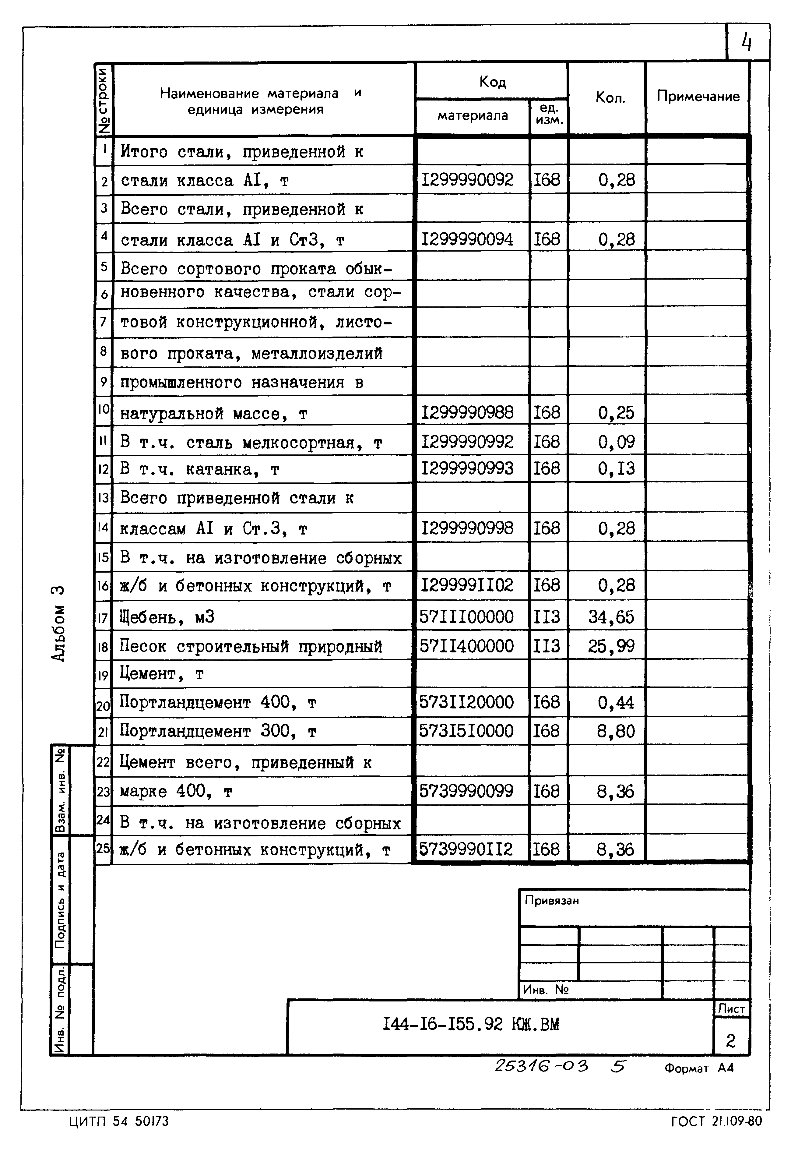 Типовой проект 144-16-155.92