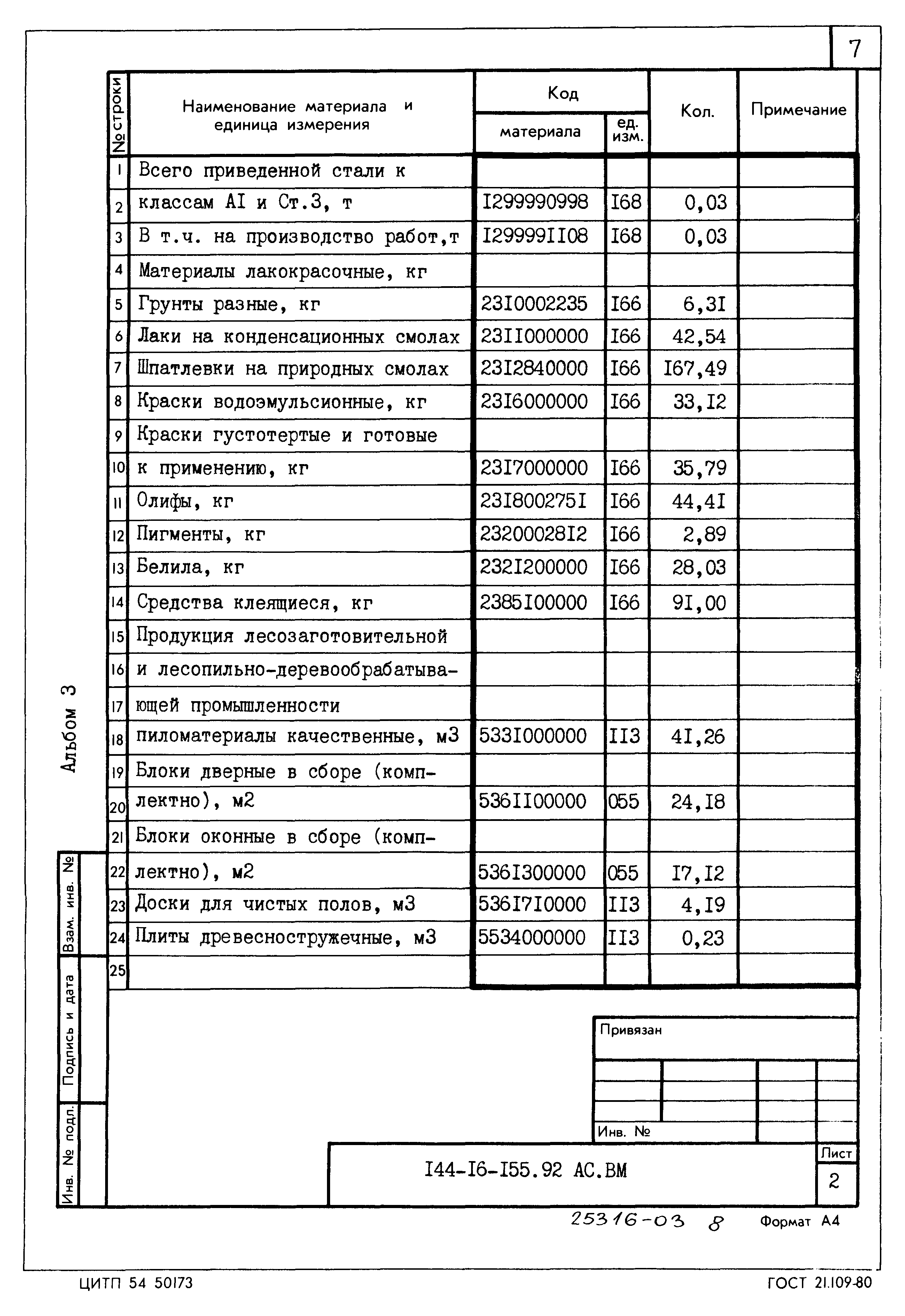 Типовой проект 144-16-155.92