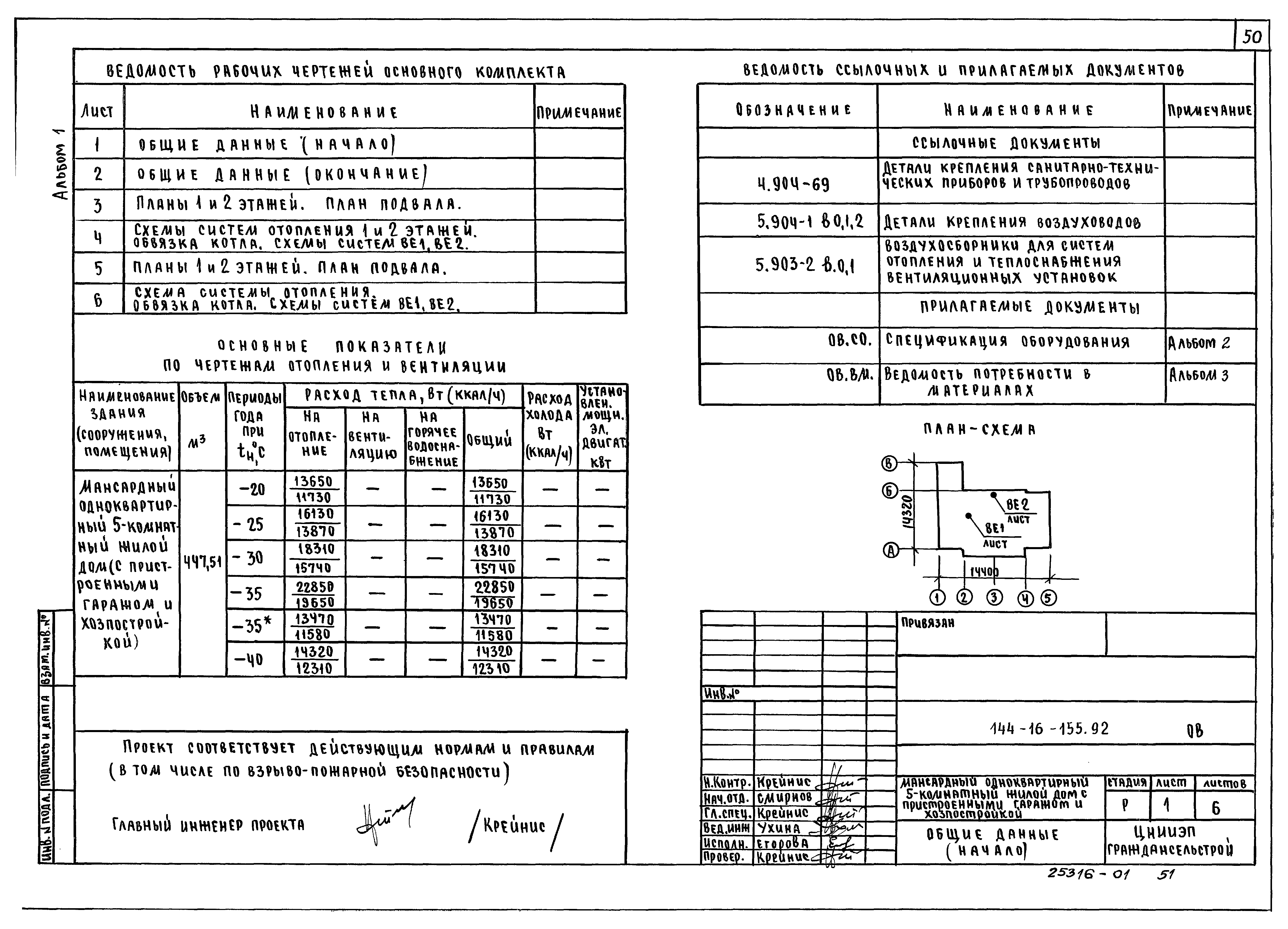 Типовой проект 144-16-155.92