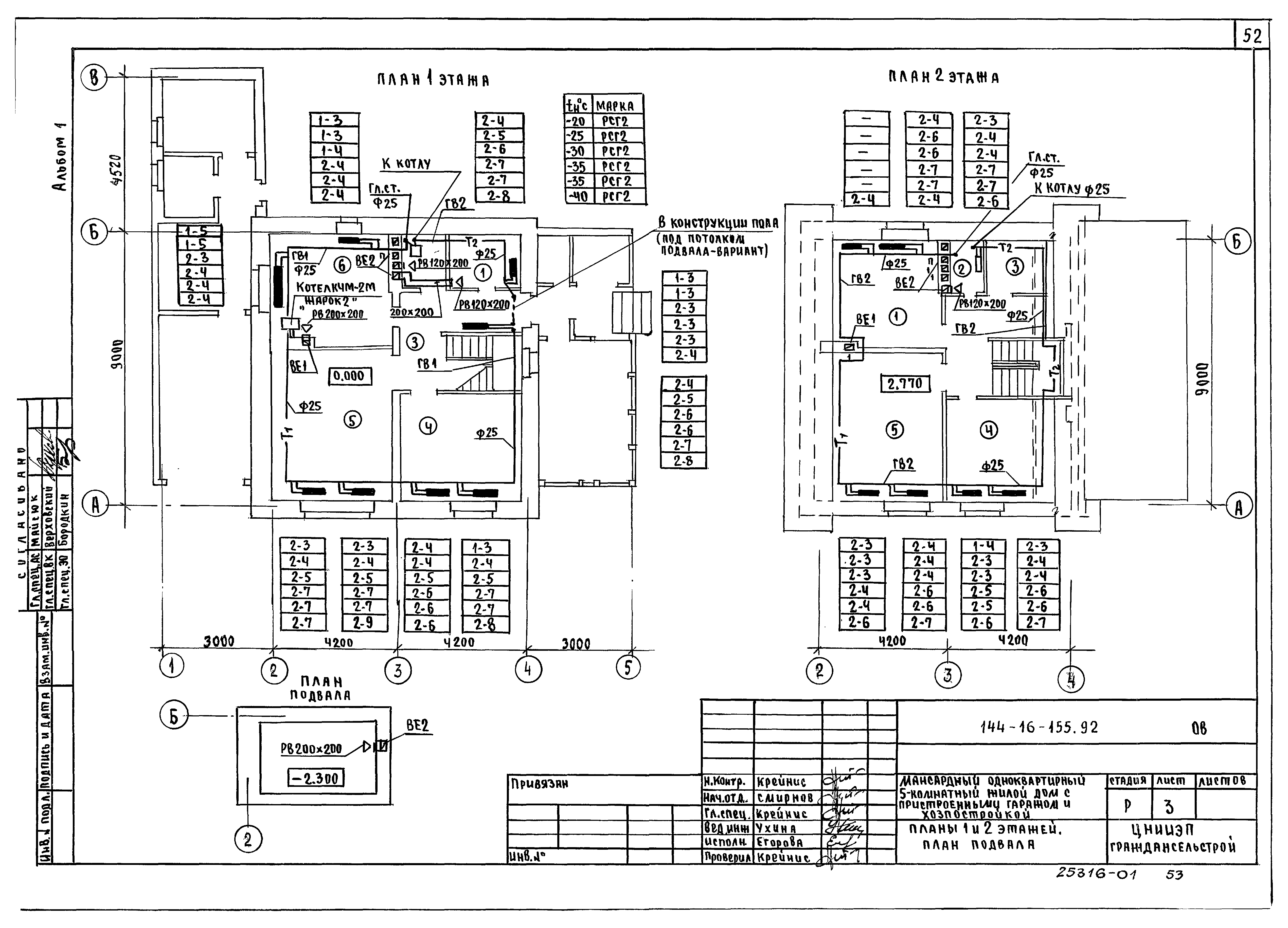 Типовой проект 144-16-155.92