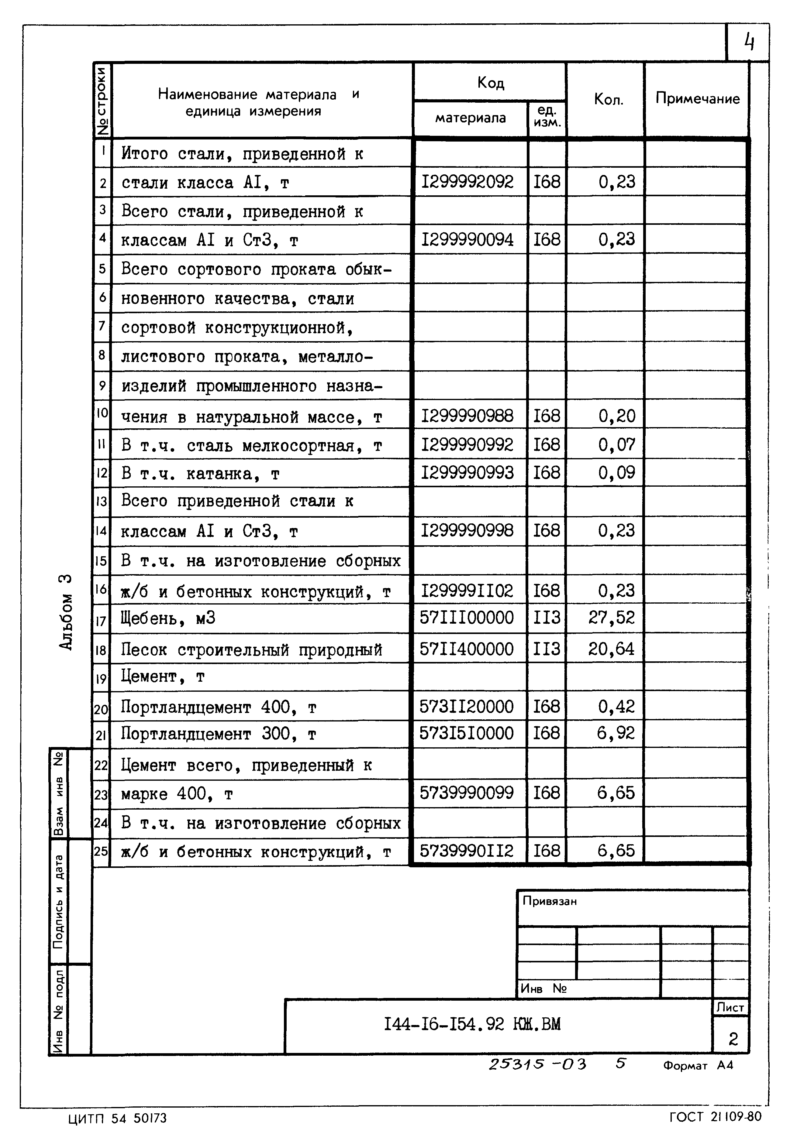 Типовой проект 144-16-154.92