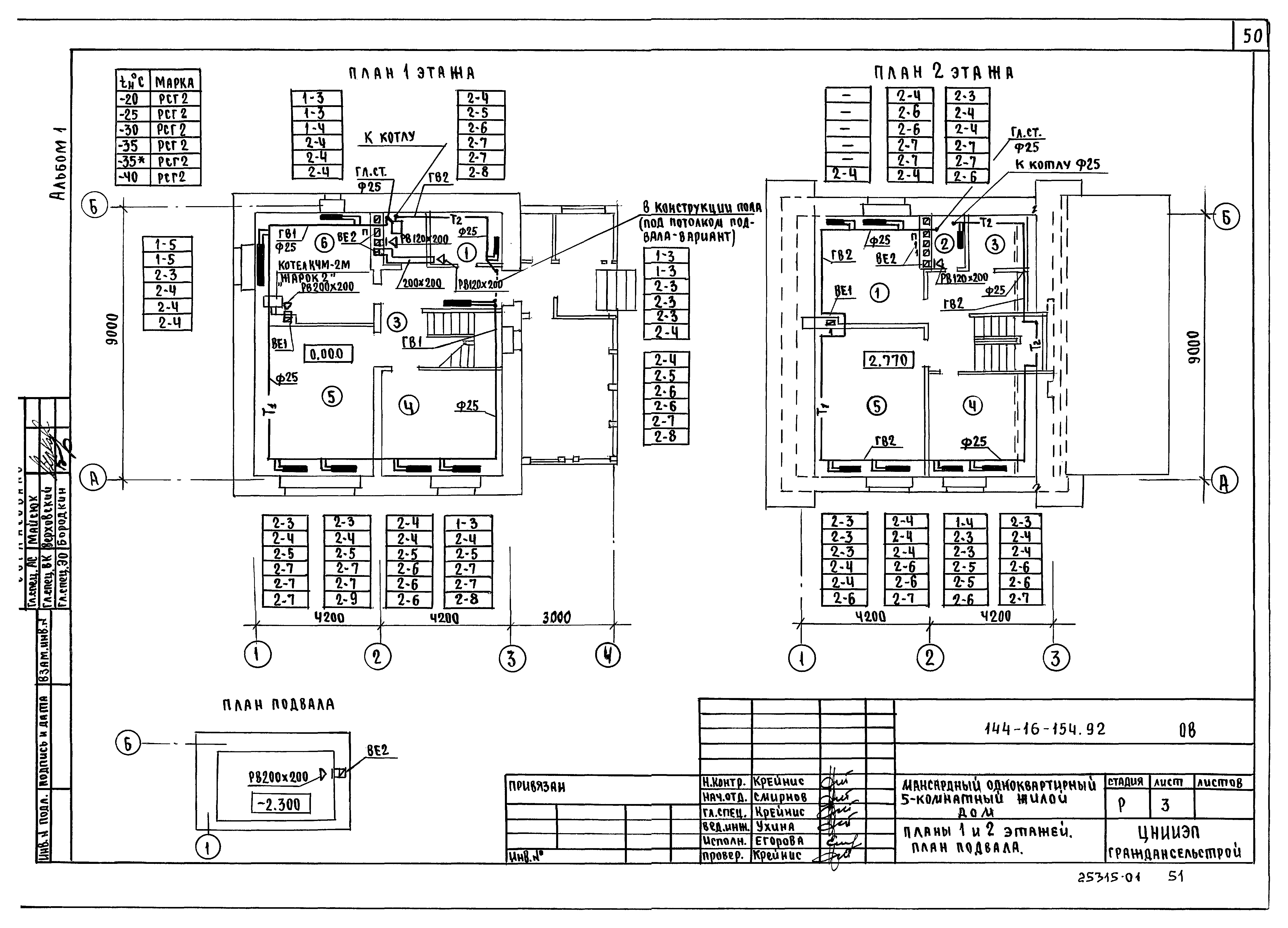 Типовой проект 144-16-154.92
