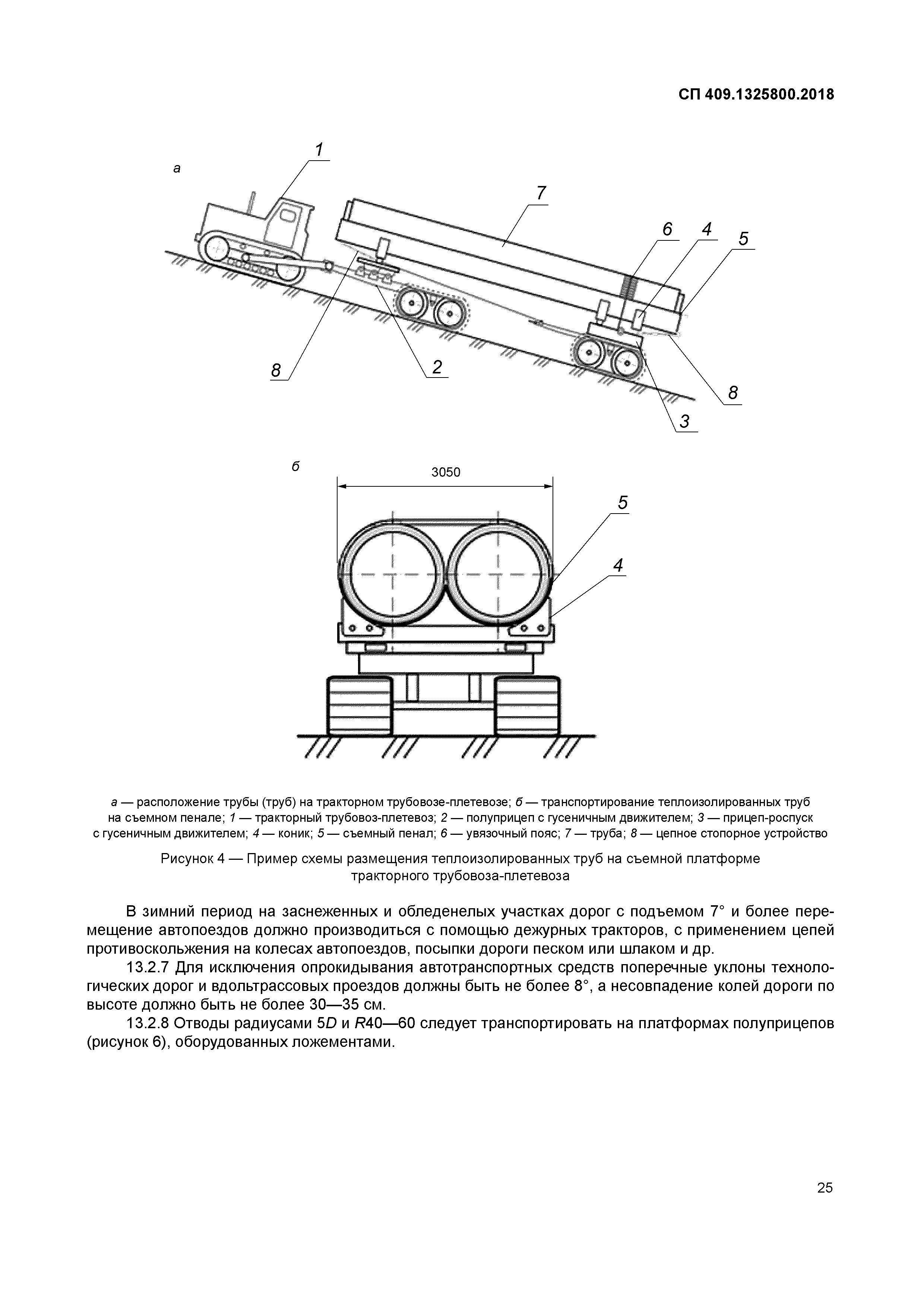 СП 409.1325800.2018
