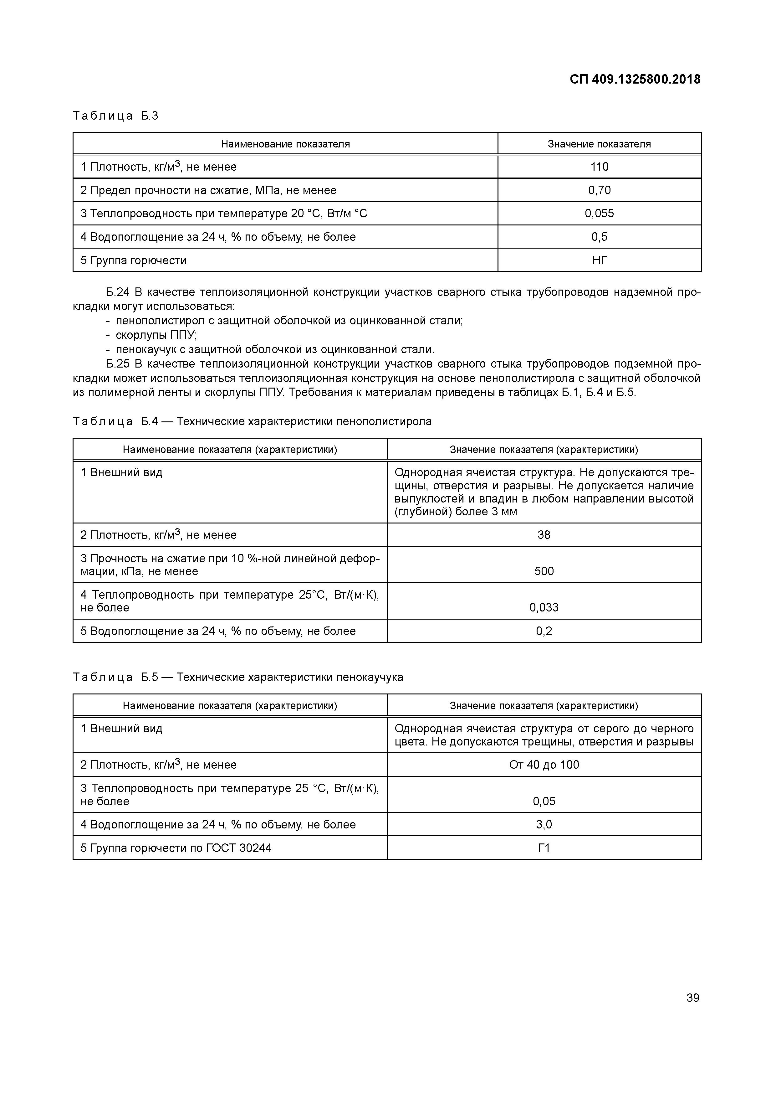 СП 409.1325800.2018