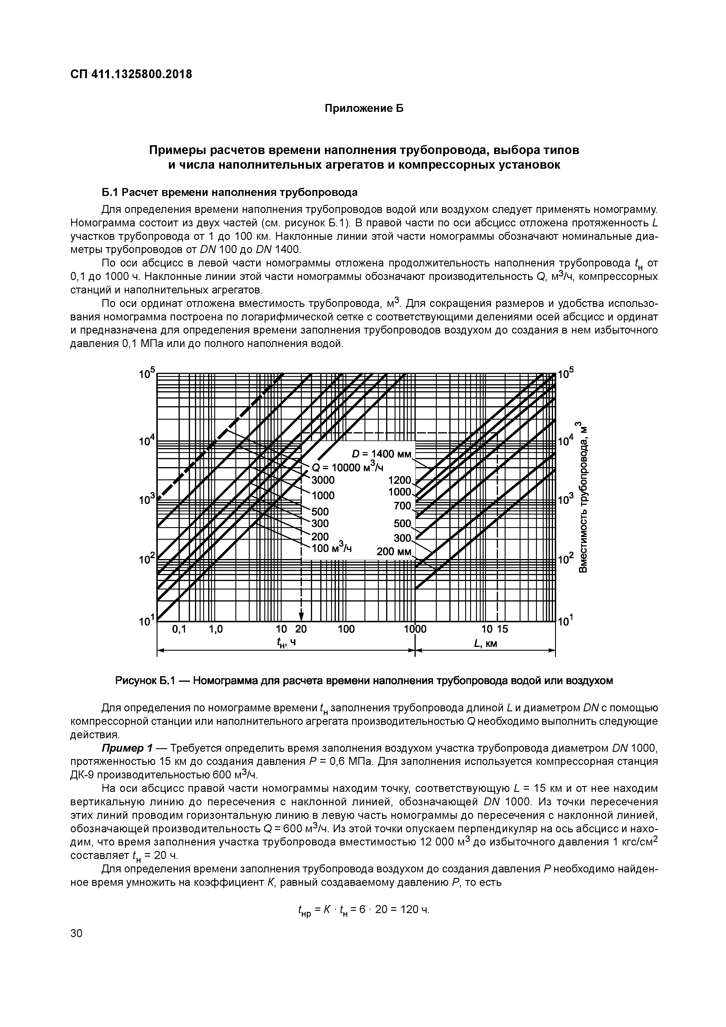 СП 411.1325800.2018