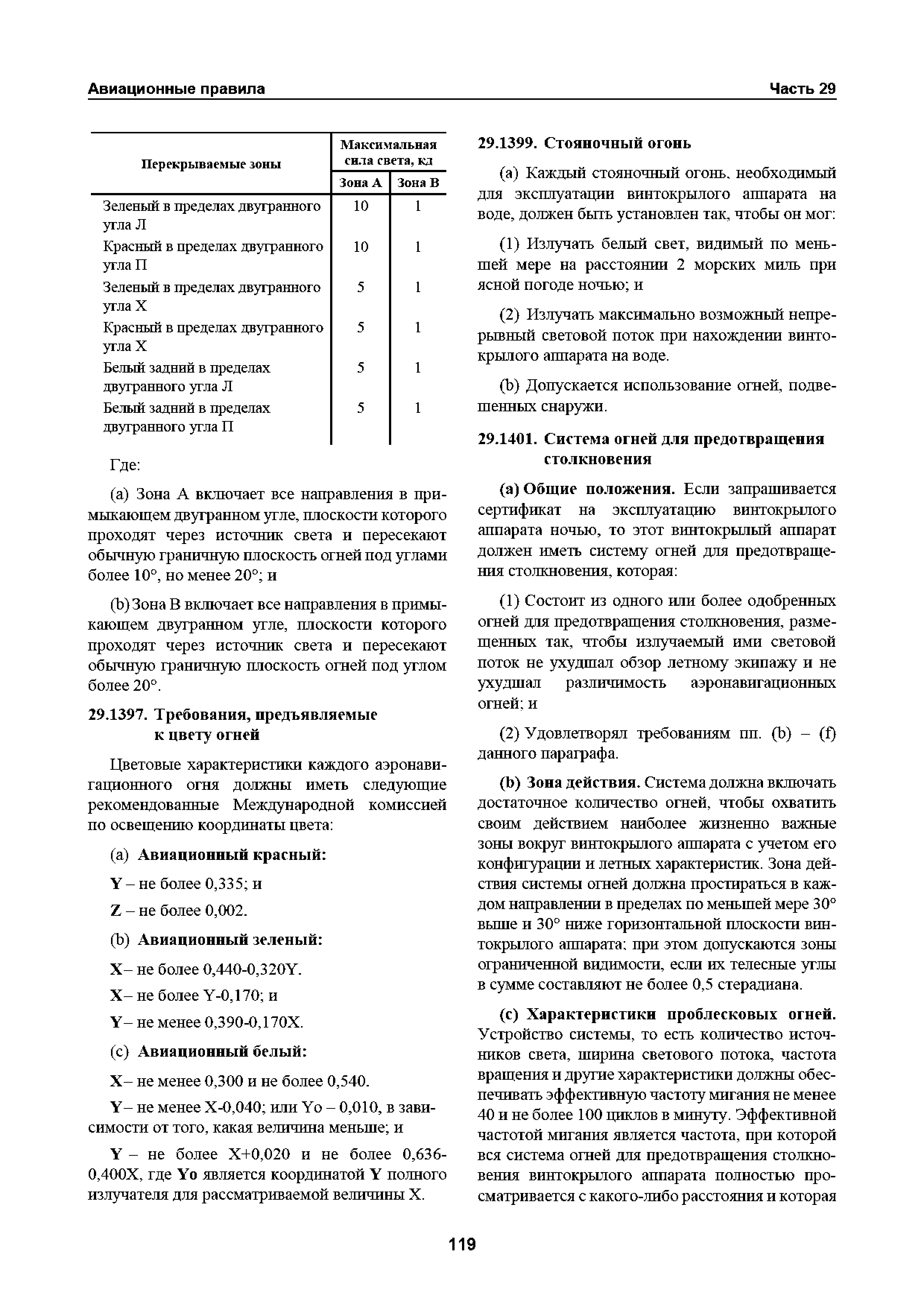 Авиационные правила Часть 29