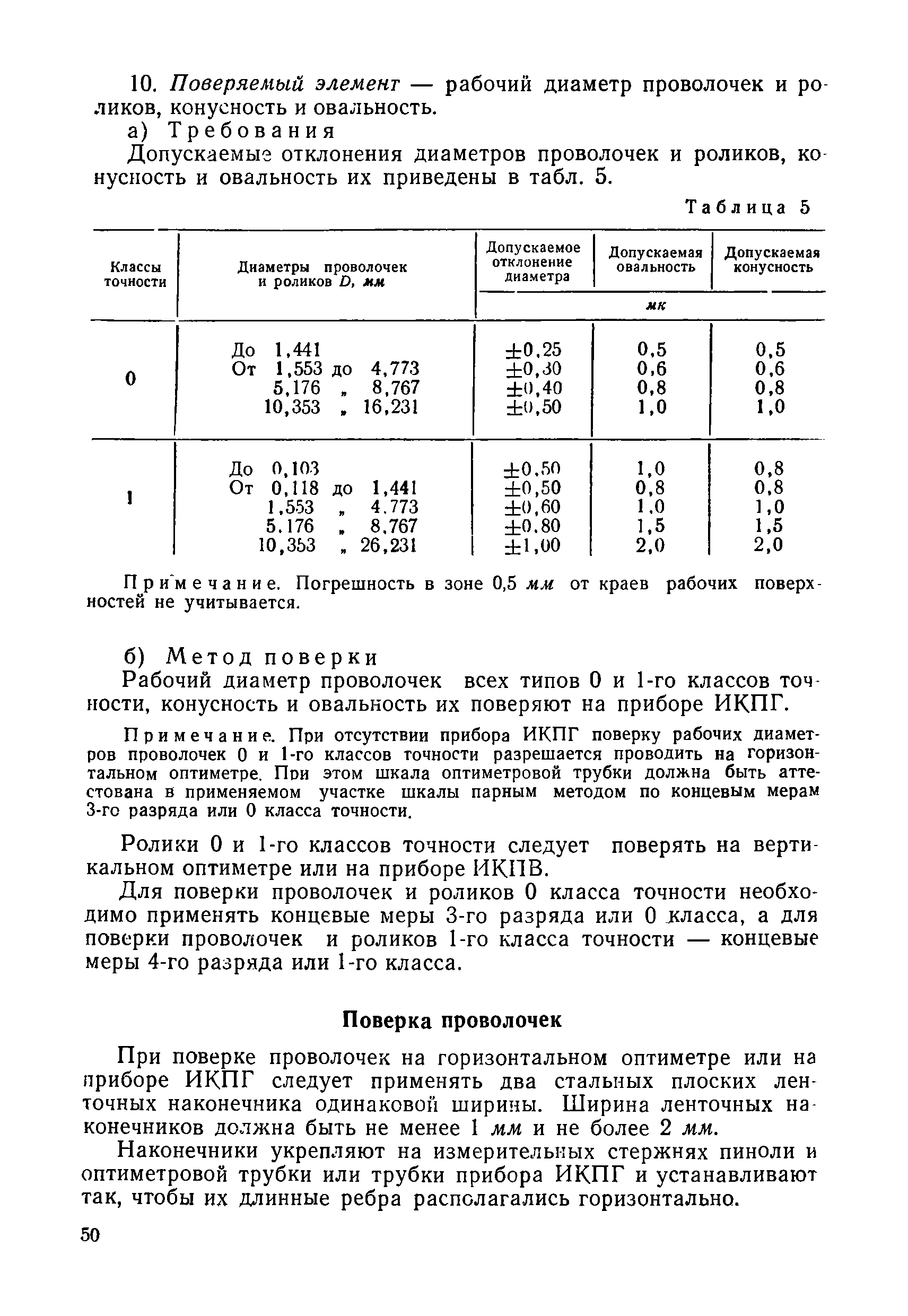 Инструкция 127-63