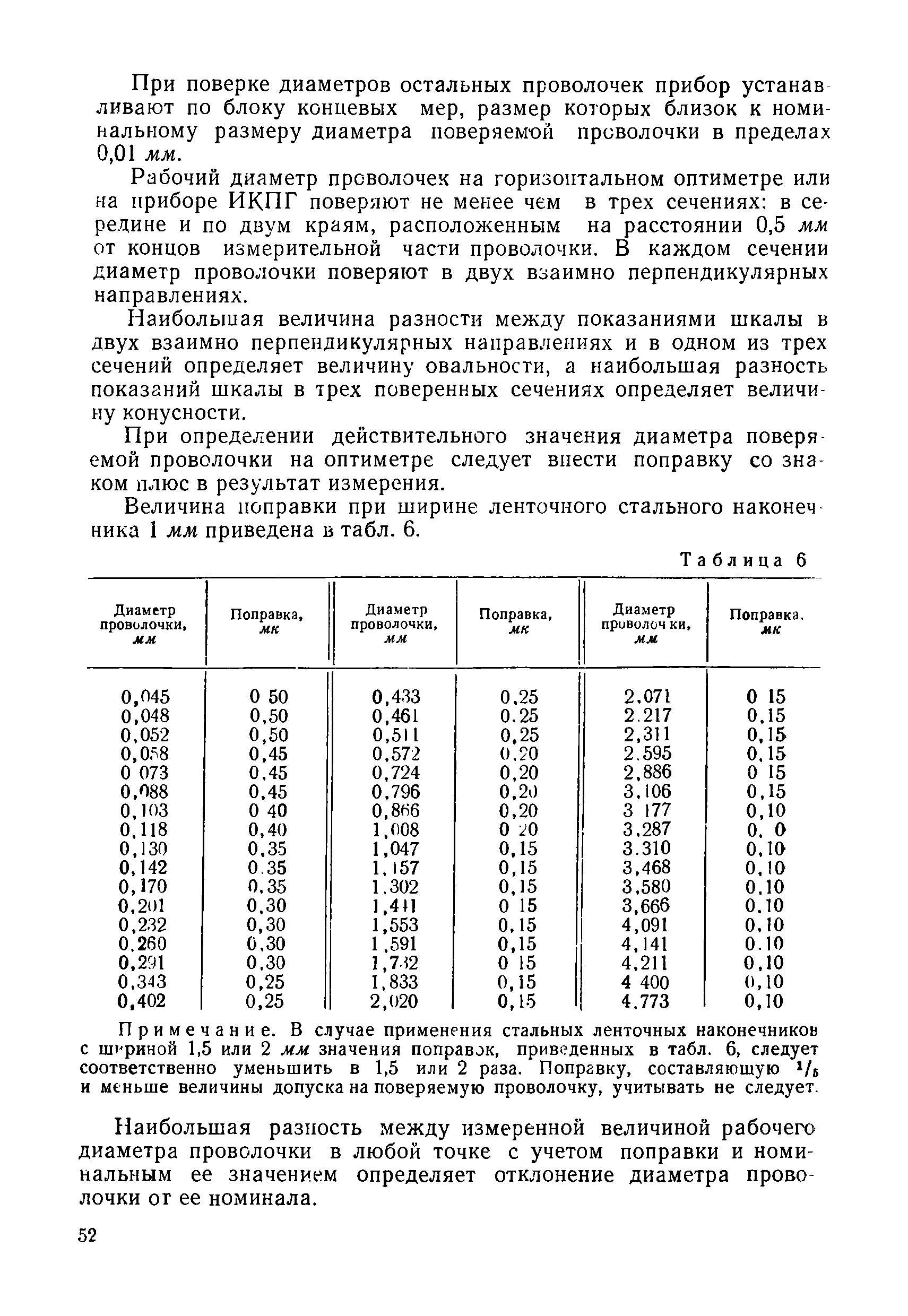 Инструкция 127-63