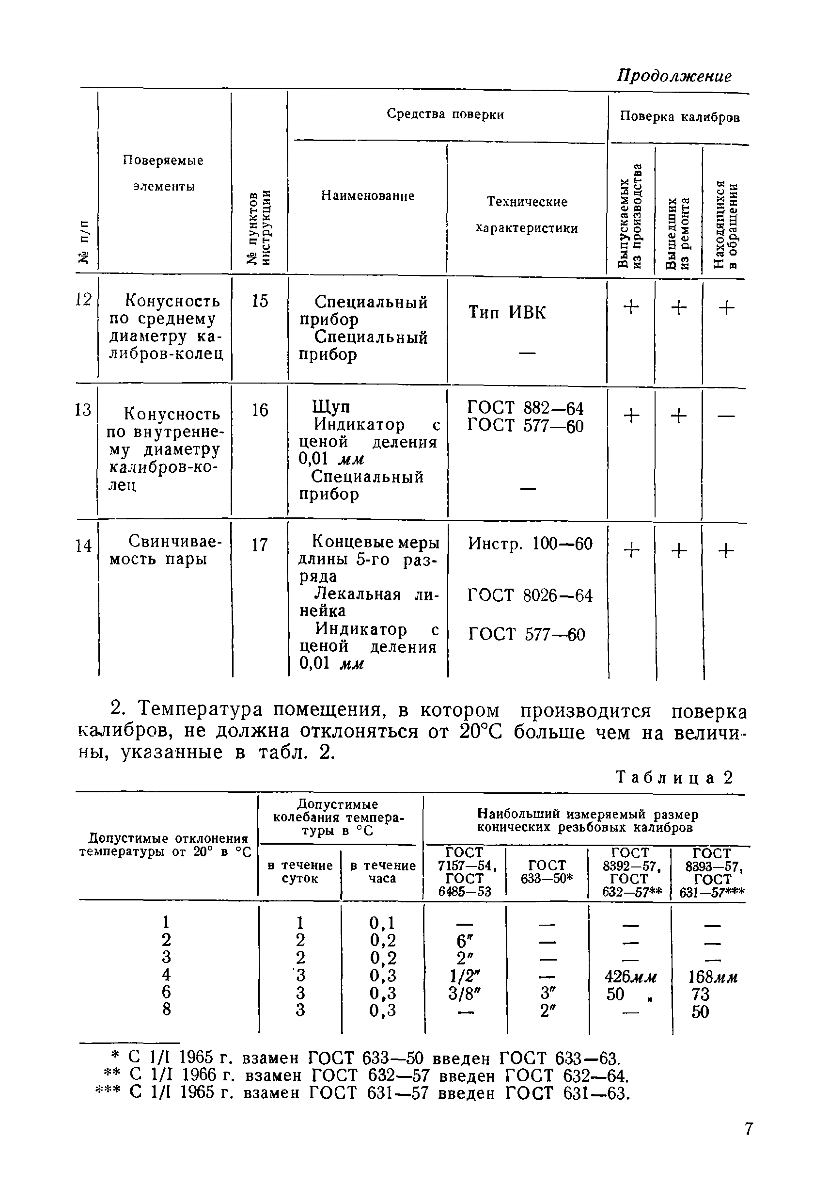 Инструкция 73-58