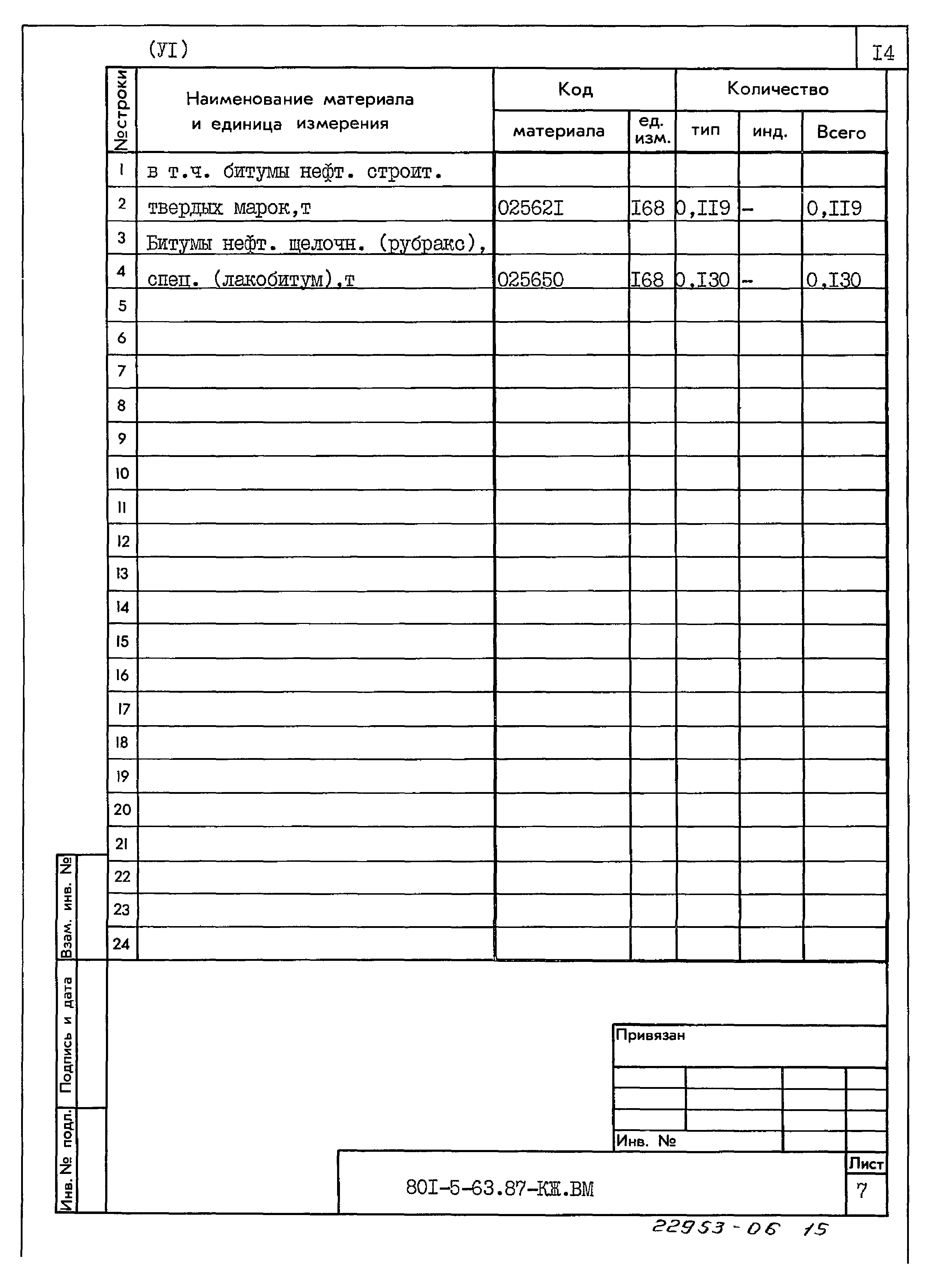 Типовой проект 801-5-63.87