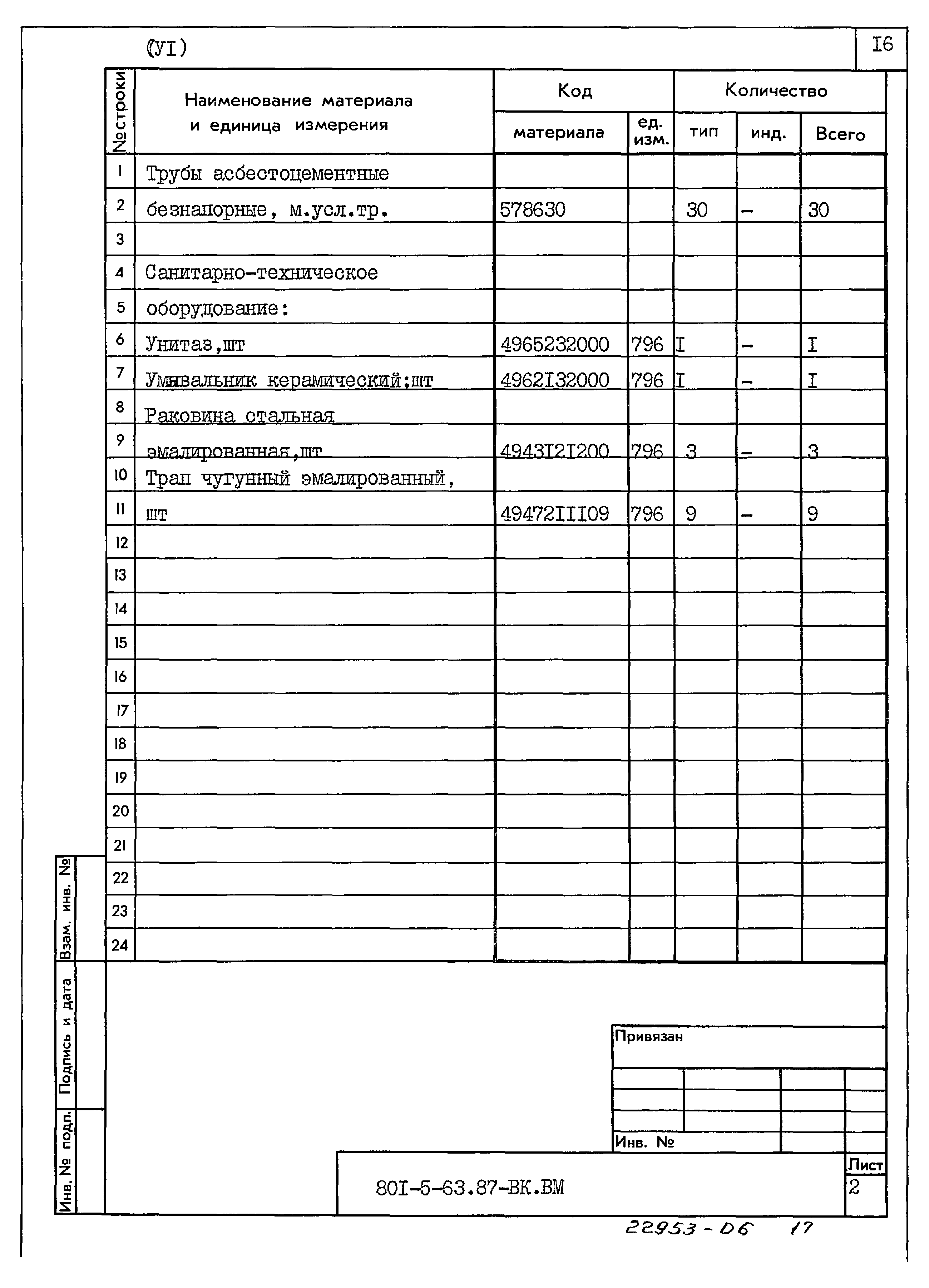 Типовой проект 801-5-63.87