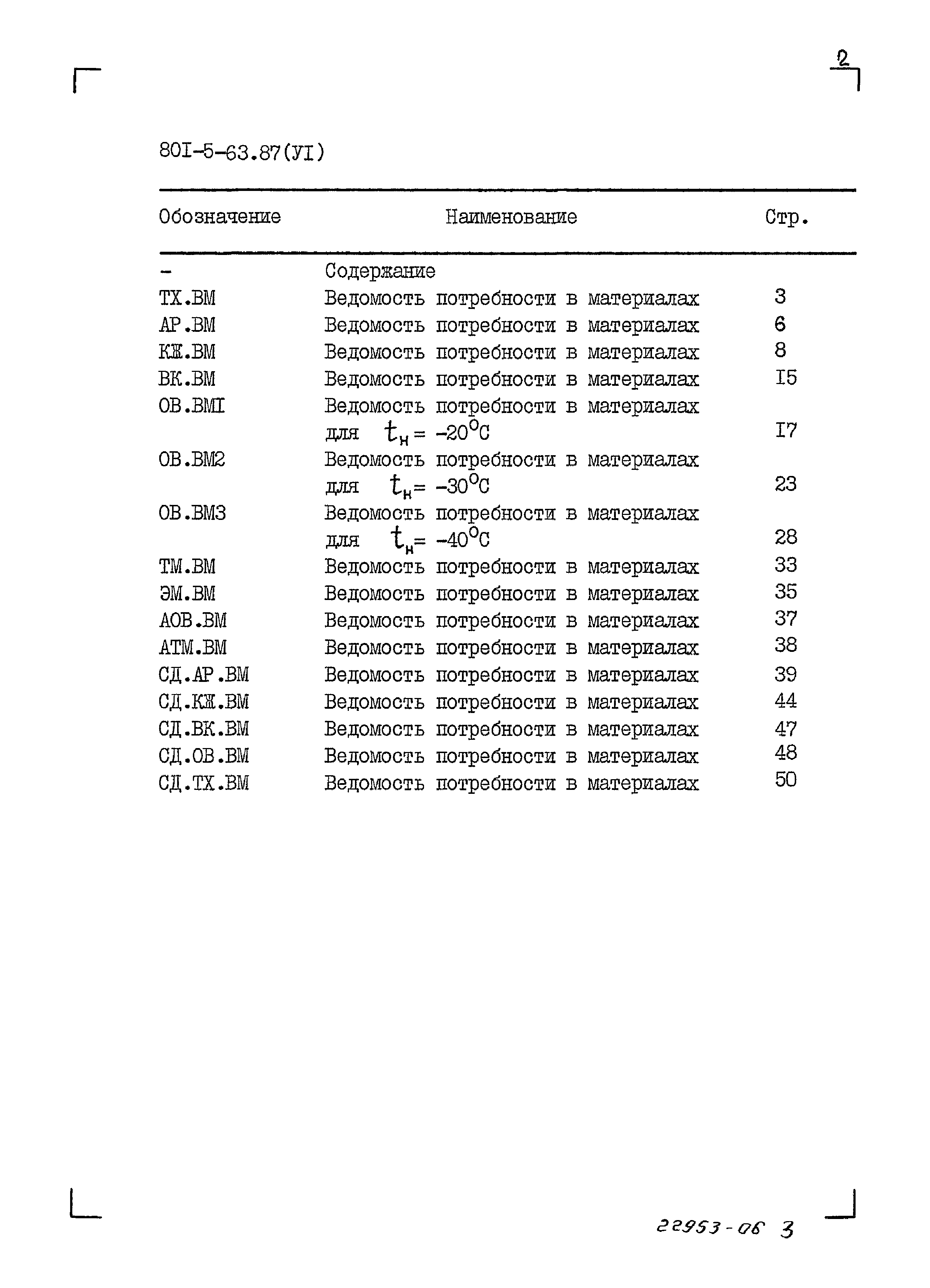 Типовой проект 801-5-63.87