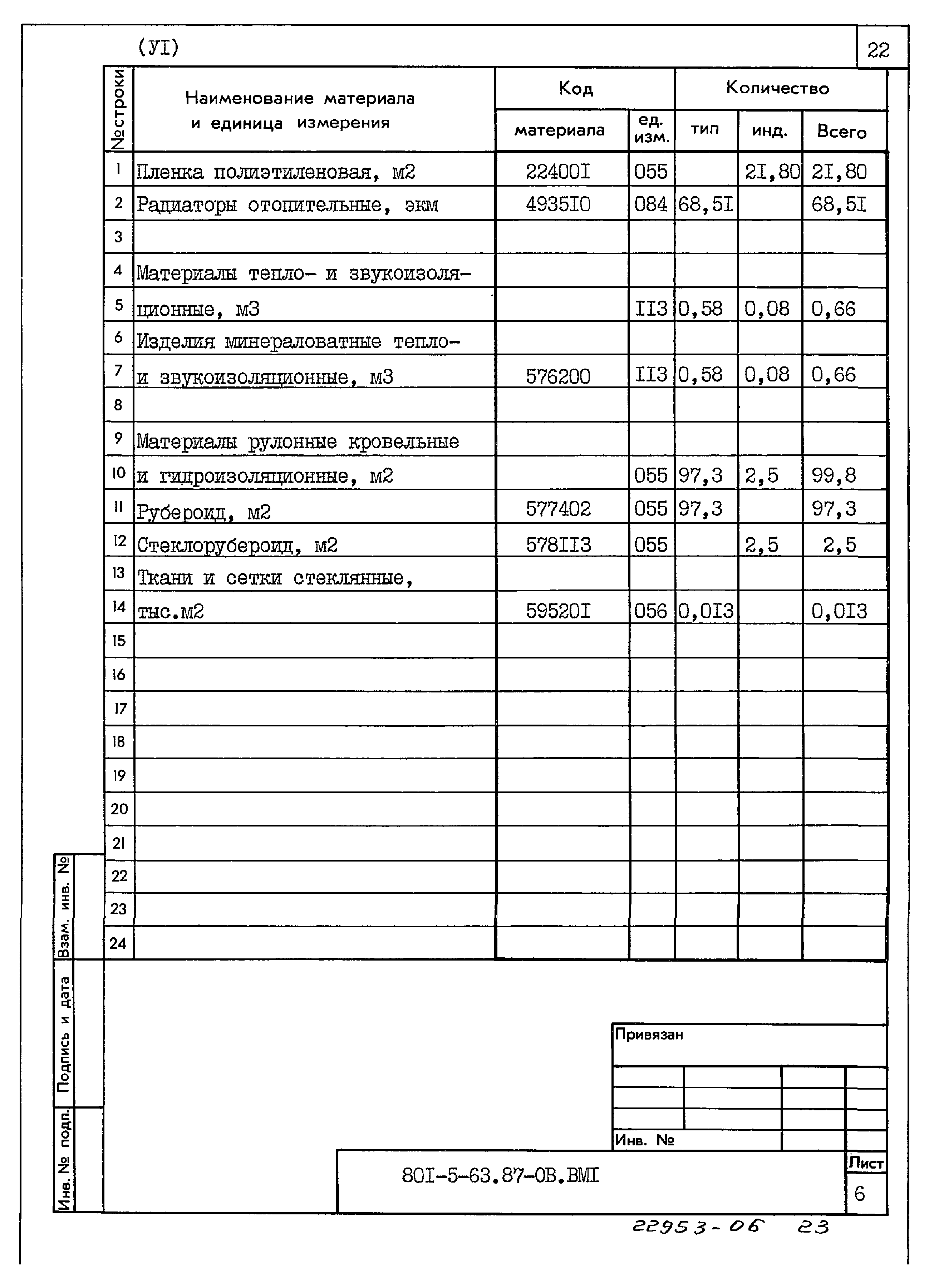 Типовой проект 801-5-63.87