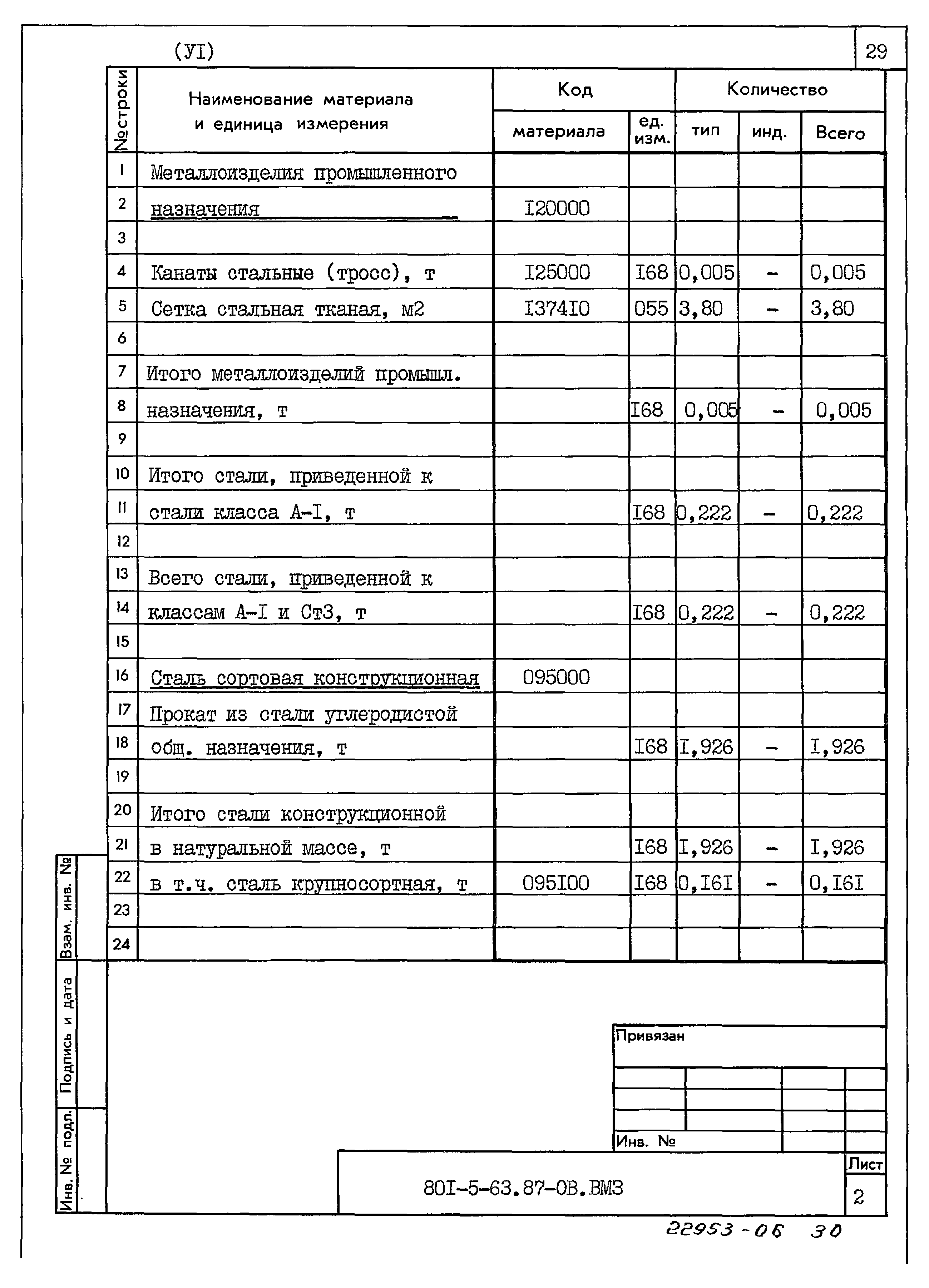 Типовой проект 801-5-63.87