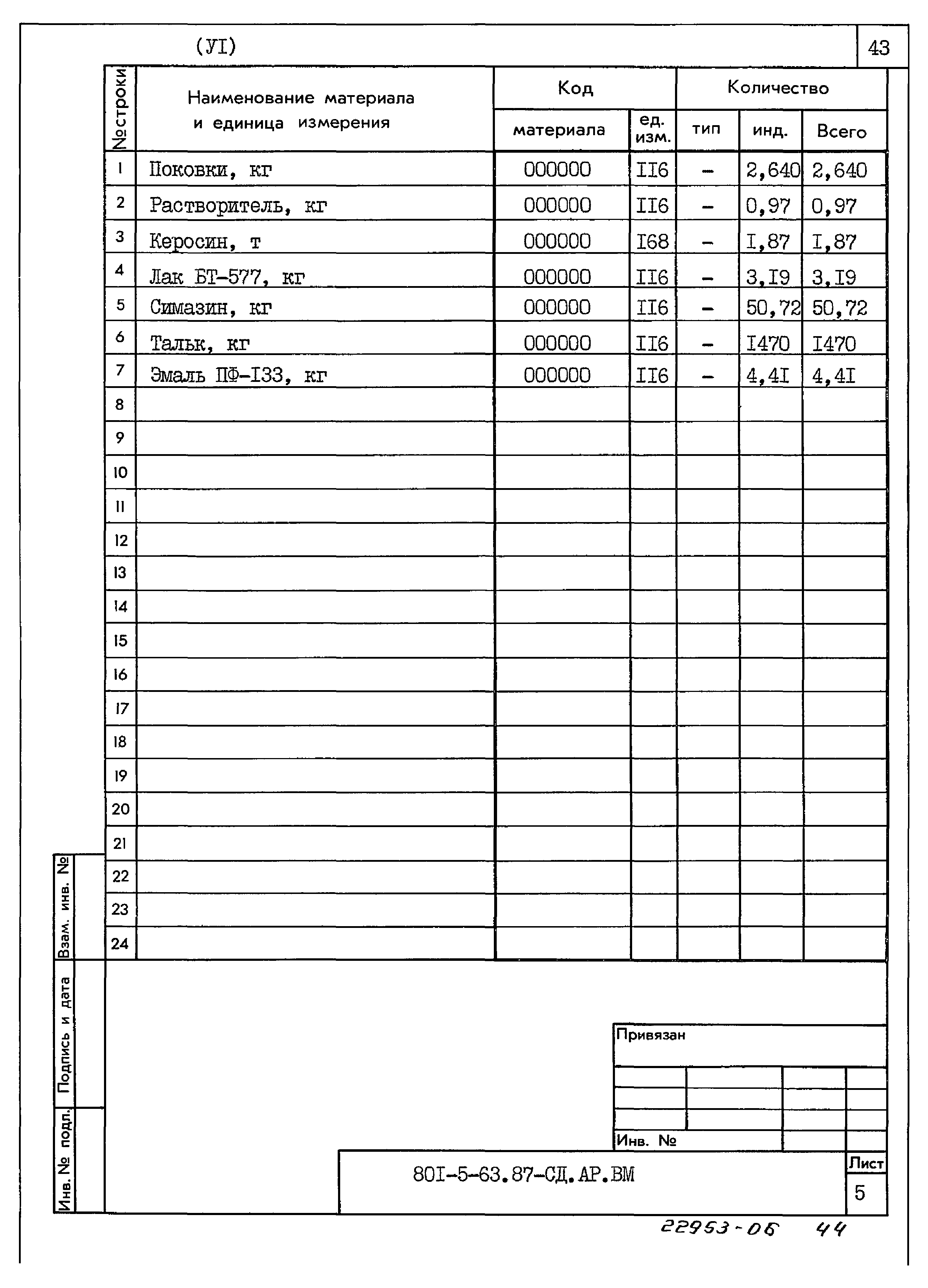 Типовой проект 801-5-63.87