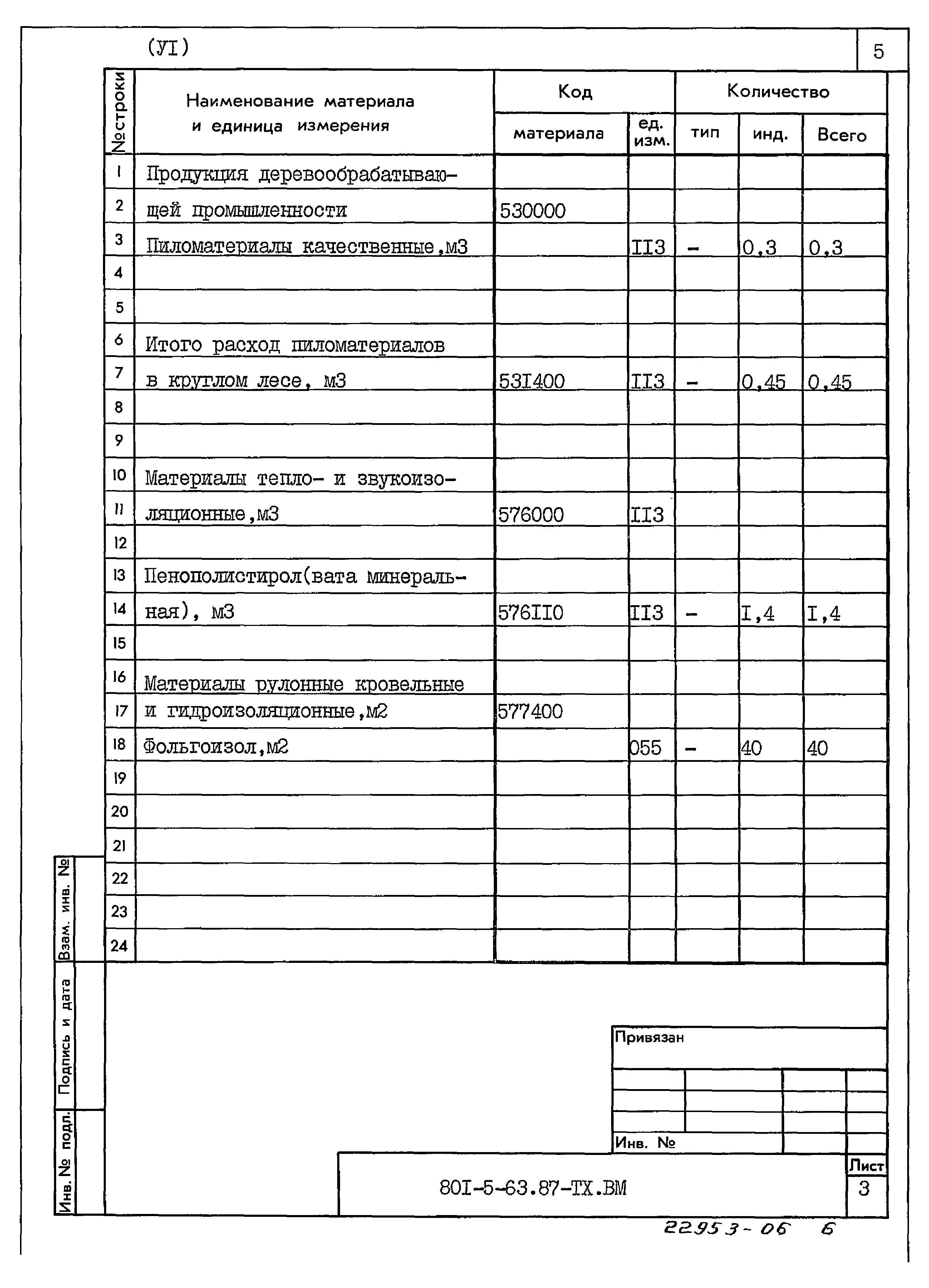 Типовой проект 801-5-63.87