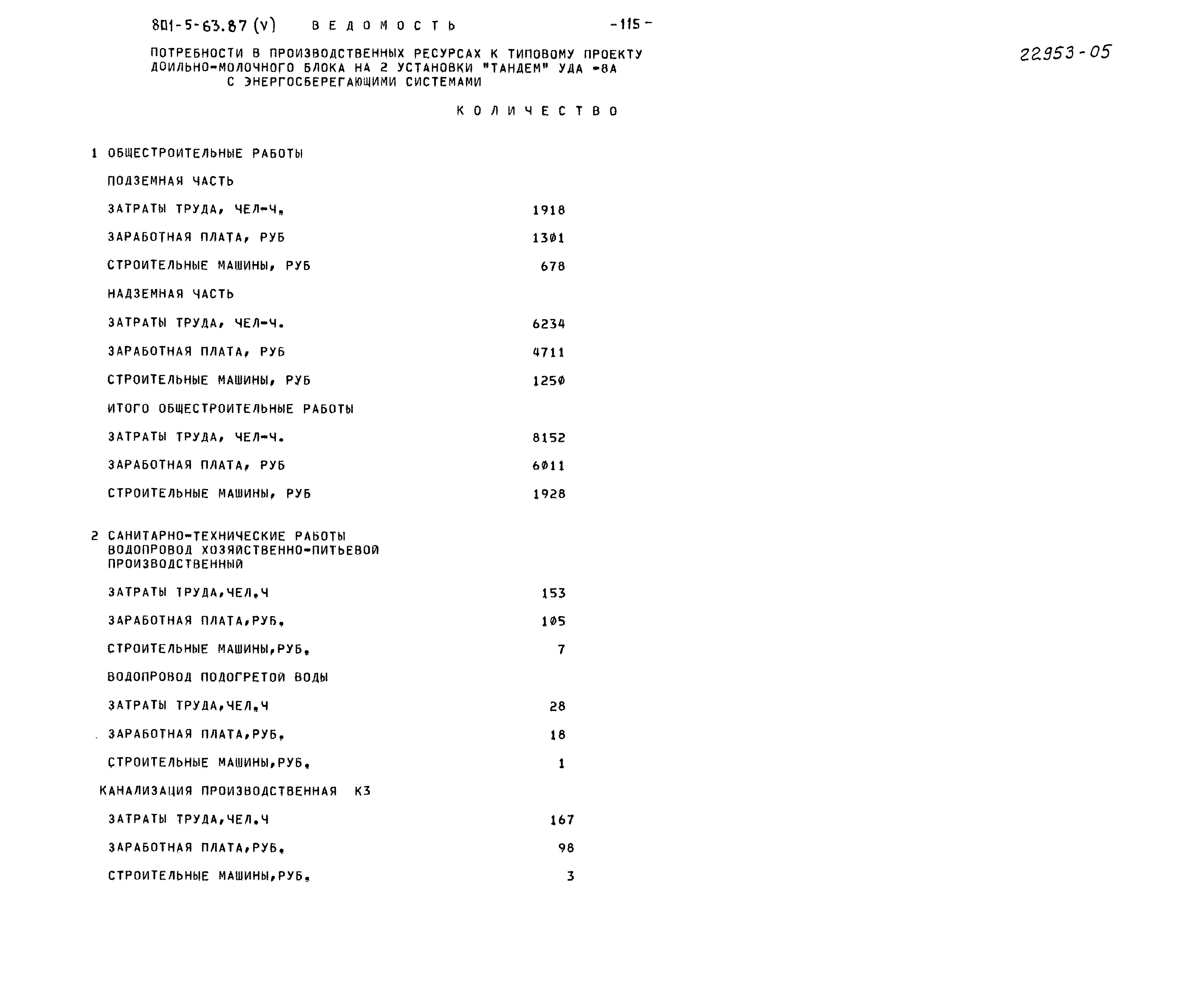 Типовой проект 801-5-63.87