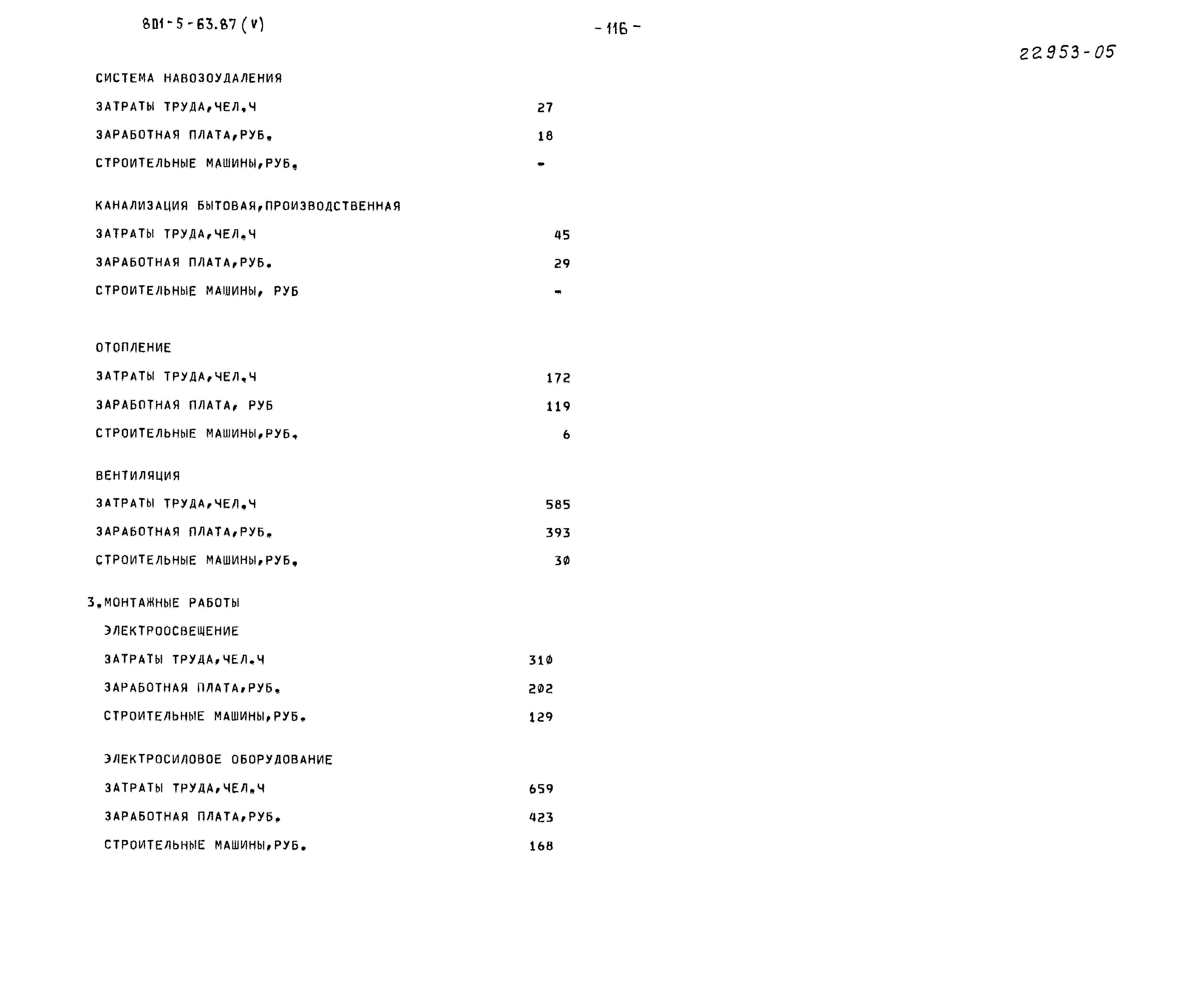 Типовой проект 801-5-63.87