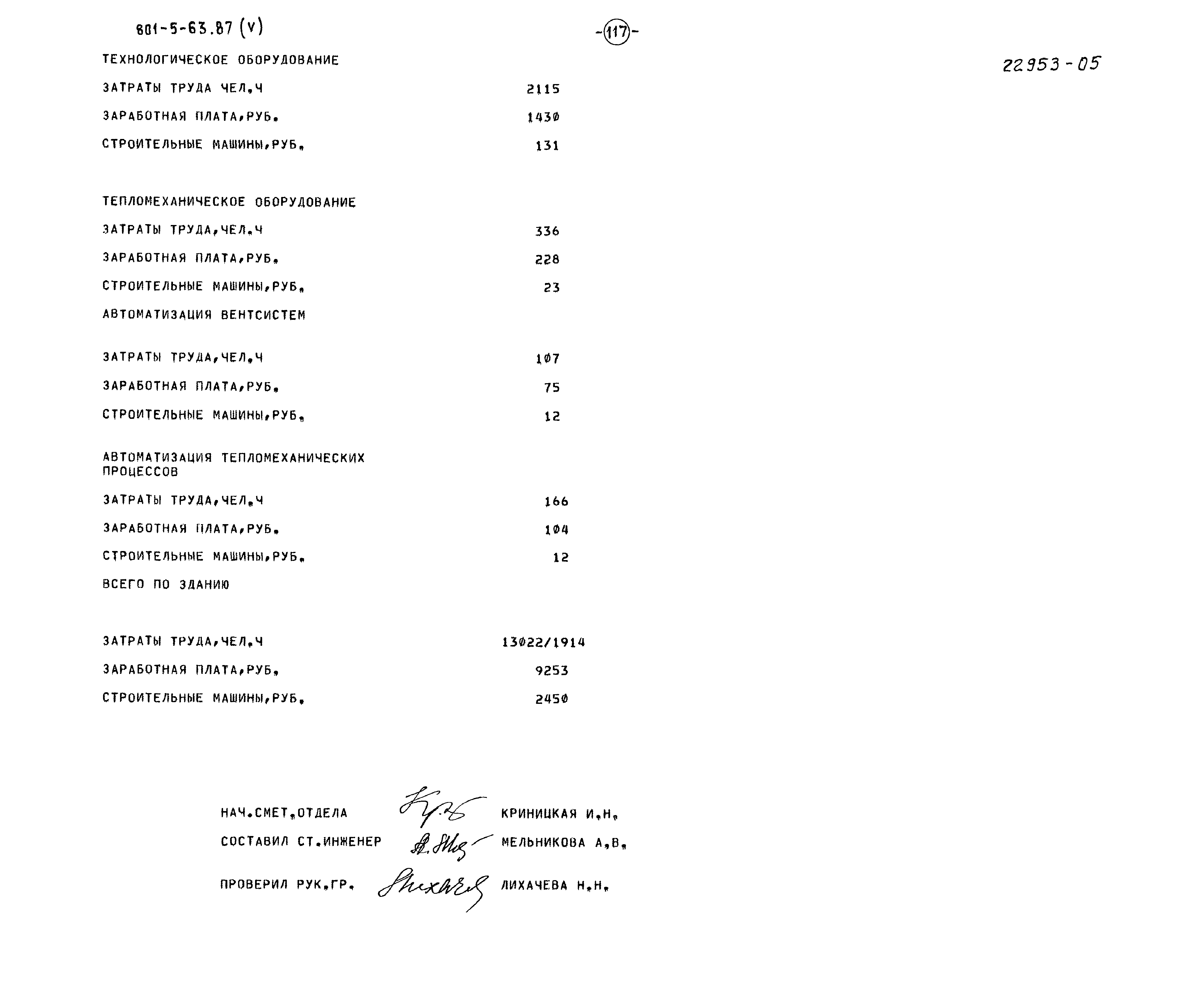 Типовой проект 801-5-63.87