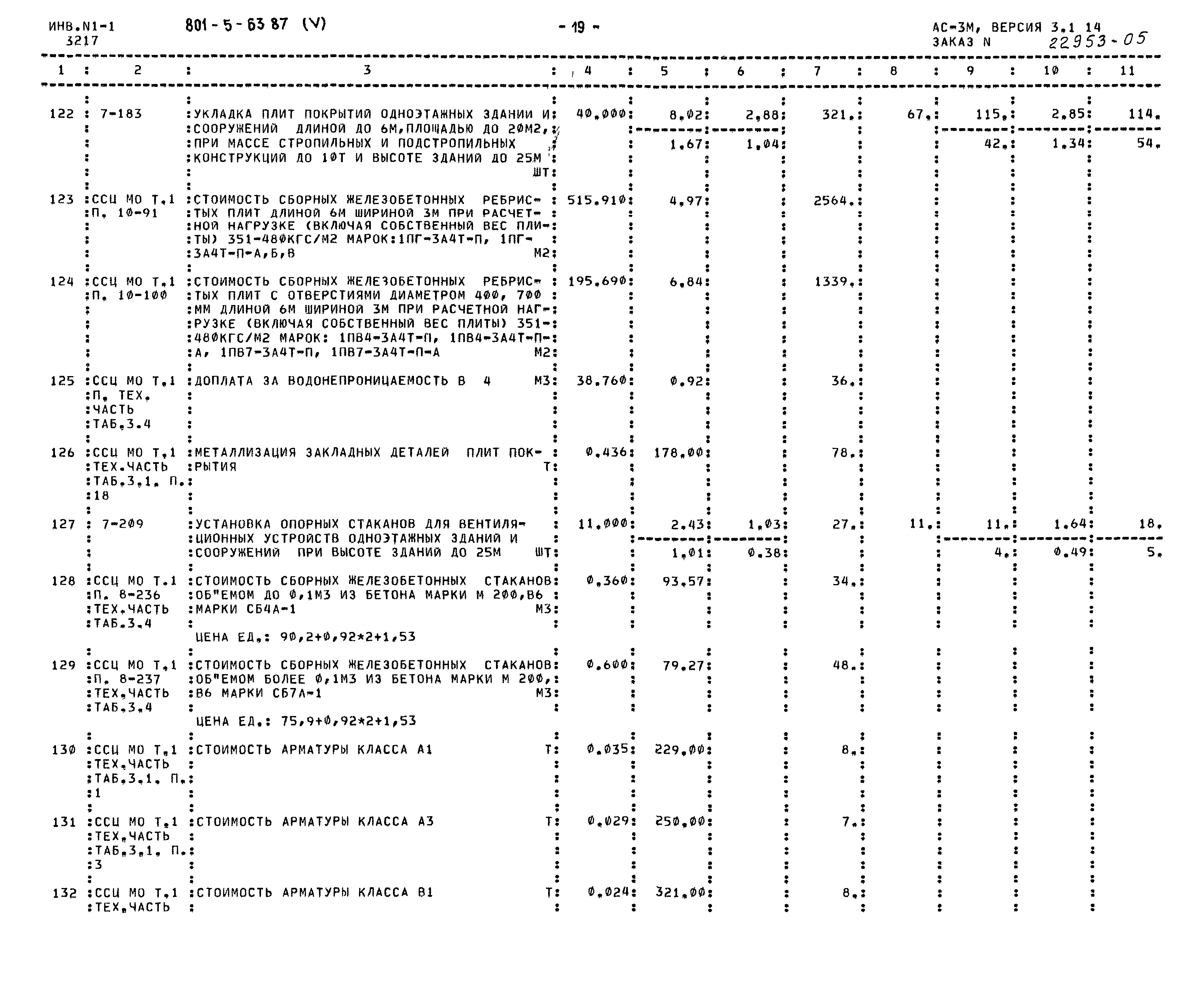 Типовой проект 801-5-63.87