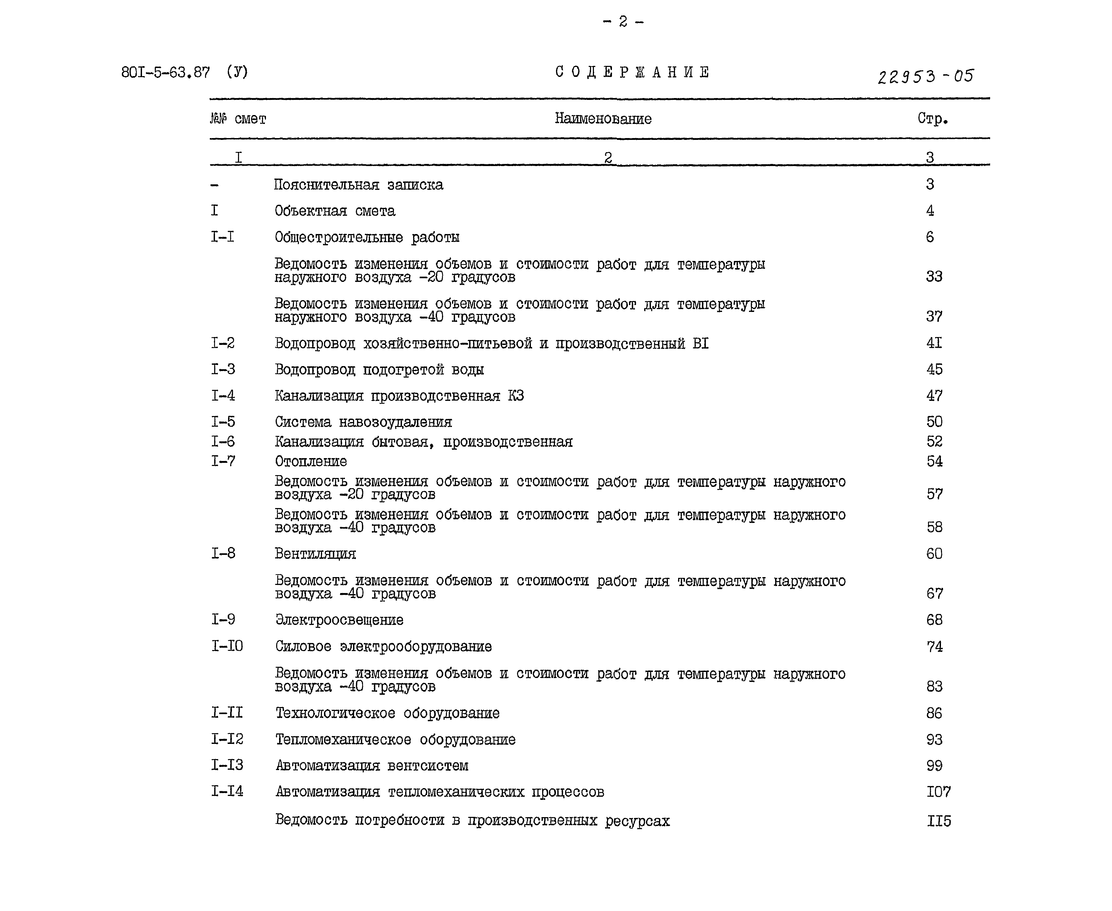 Типовой проект 801-5-63.87