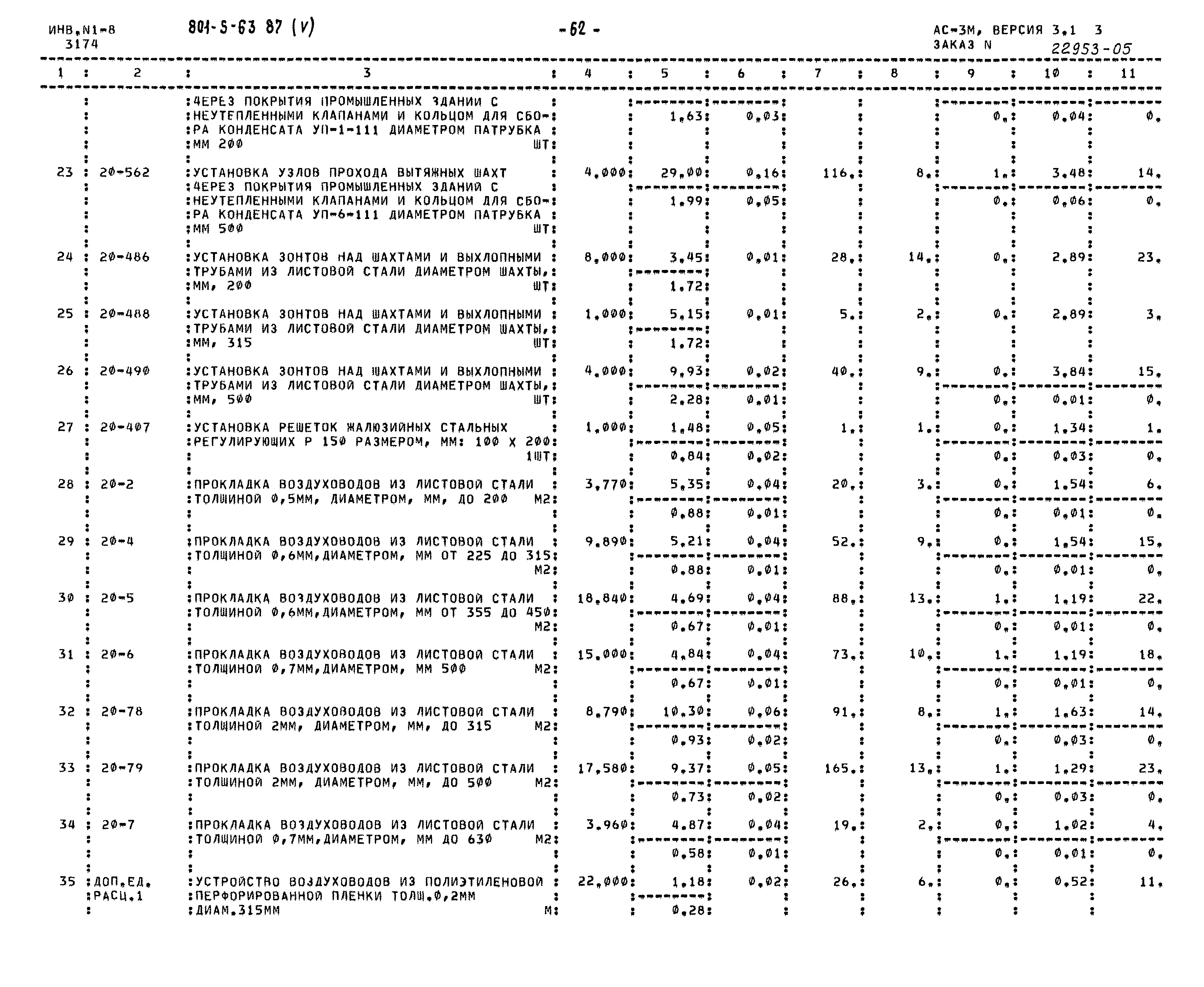 Типовой проект 801-5-63.87